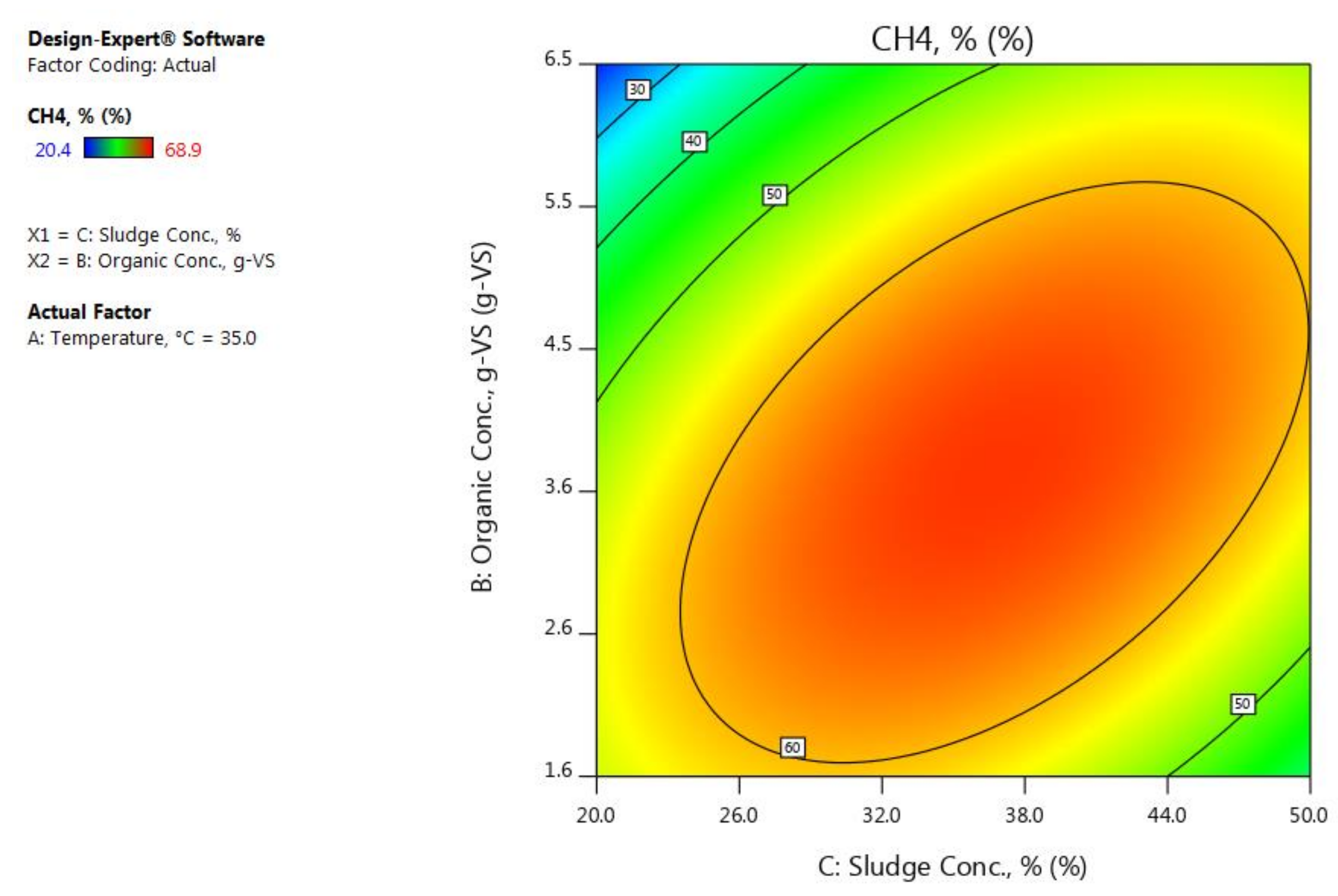 Energies 13 06683 g006 Energies 13 06683 g006