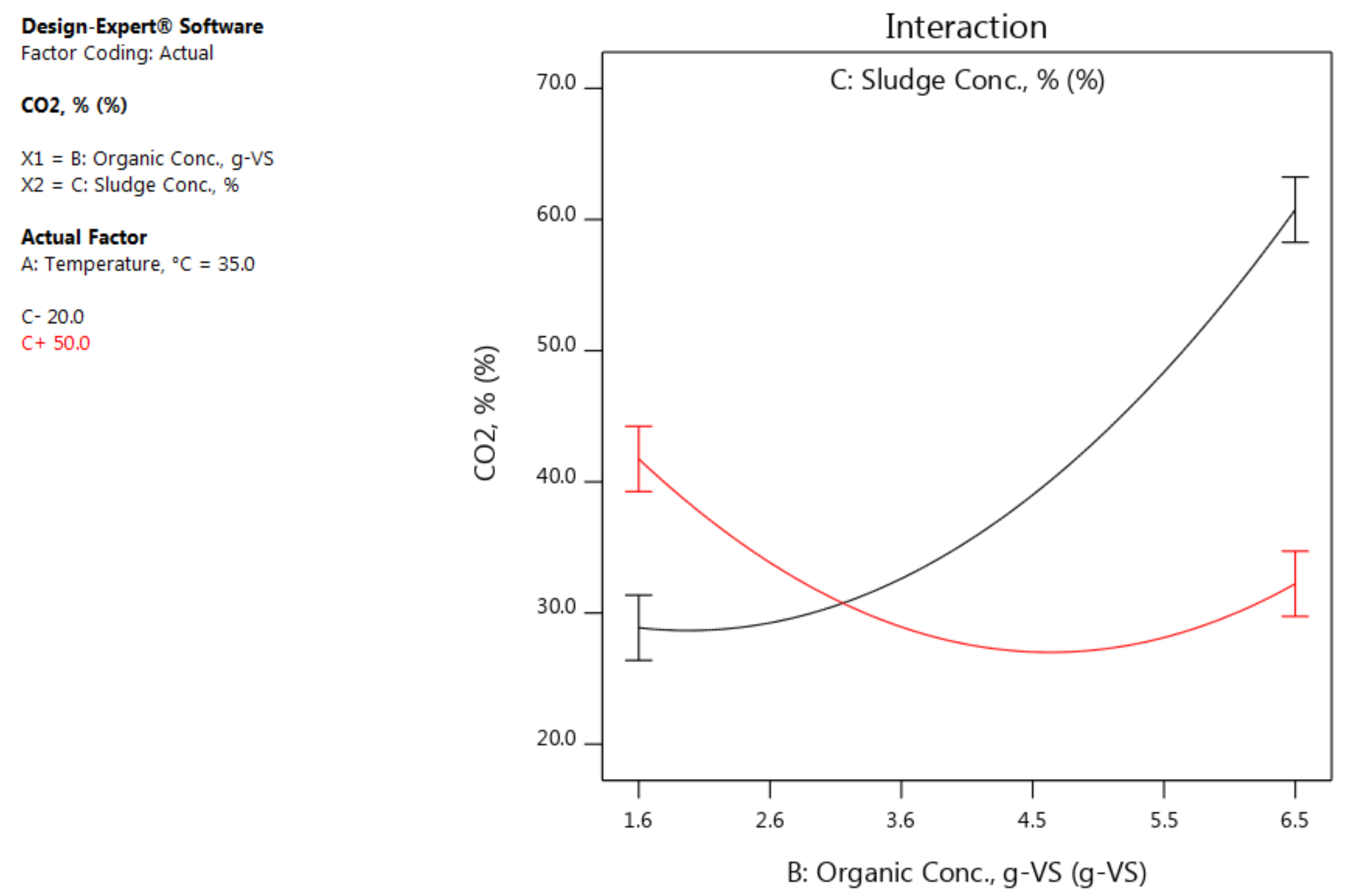 Energies 13 06683 g009 Energies 13 06683 g009
