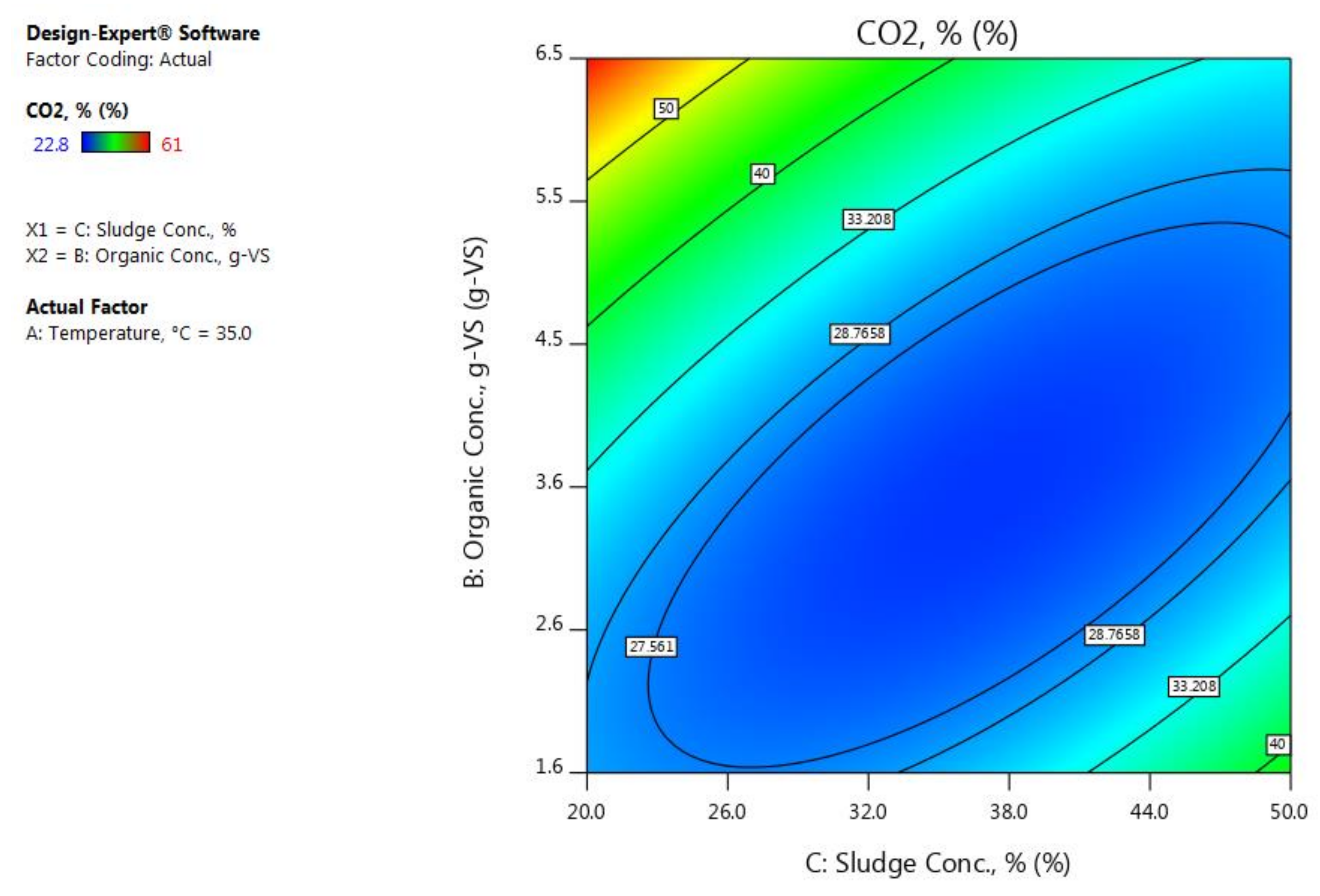 Energies 13 06683 g010 Energies 13 06683 g010