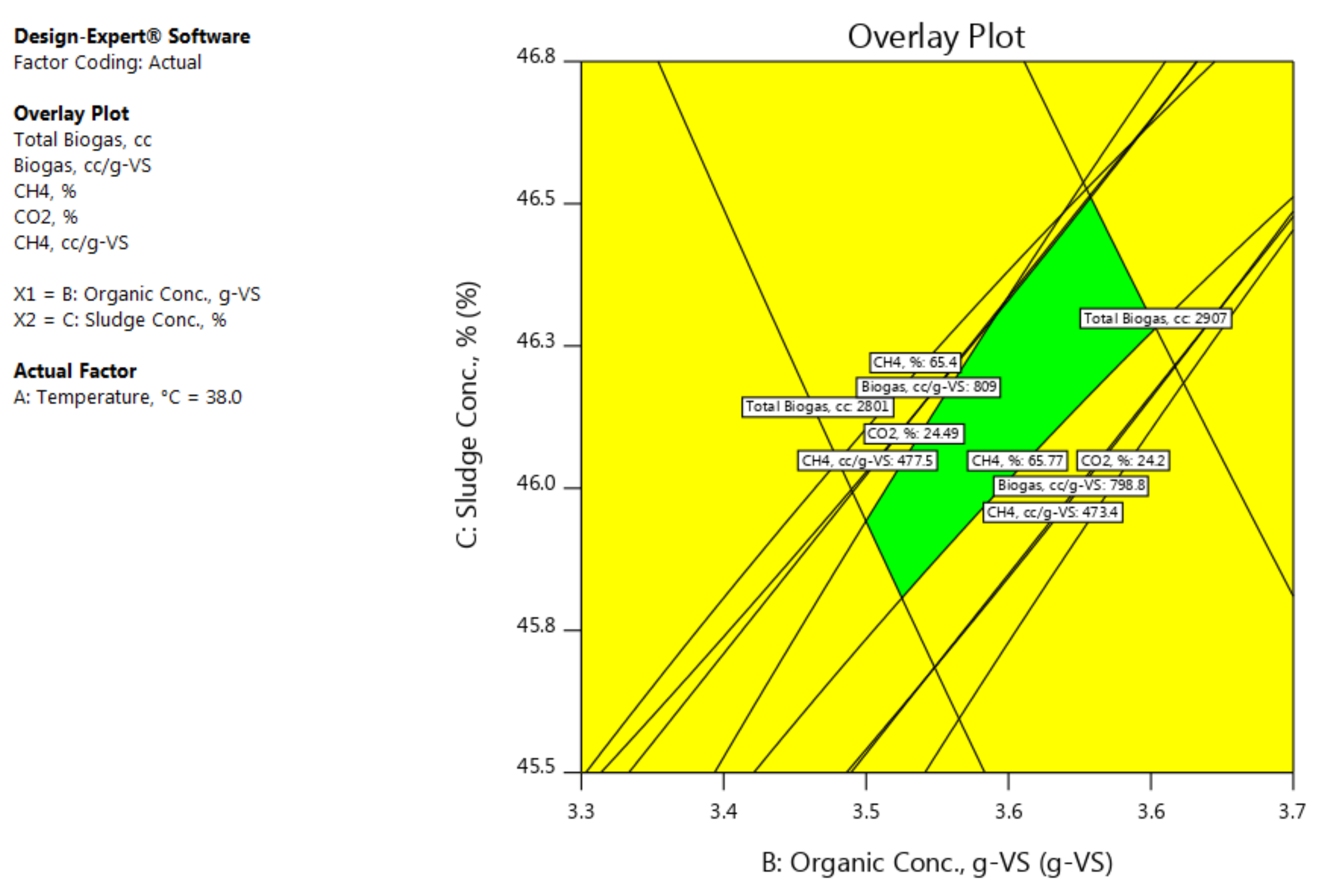 Energies 13 06683 g011 Energies 13 06683 g011