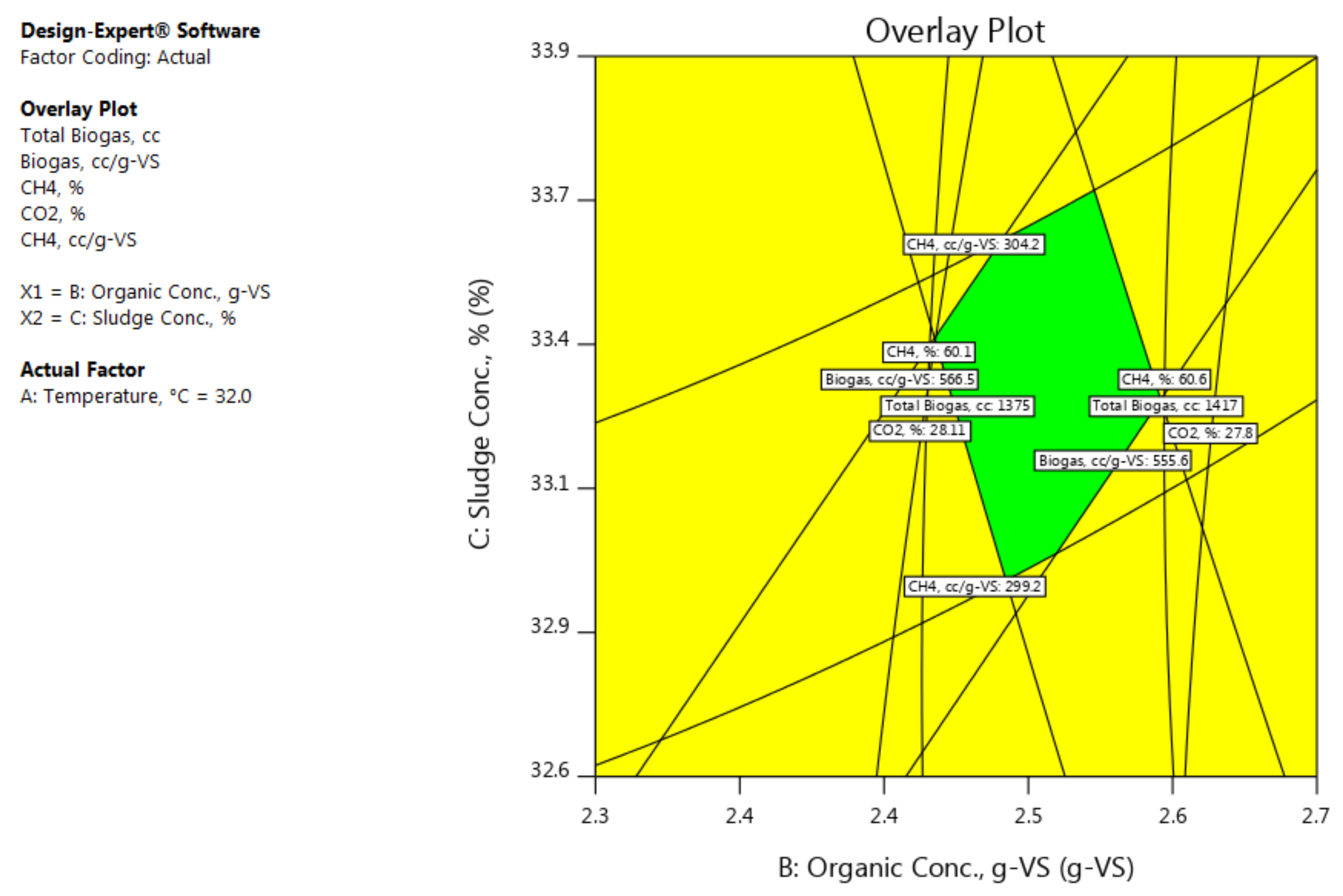 Energies 13 06683 g012 Energies 13 06683 g012