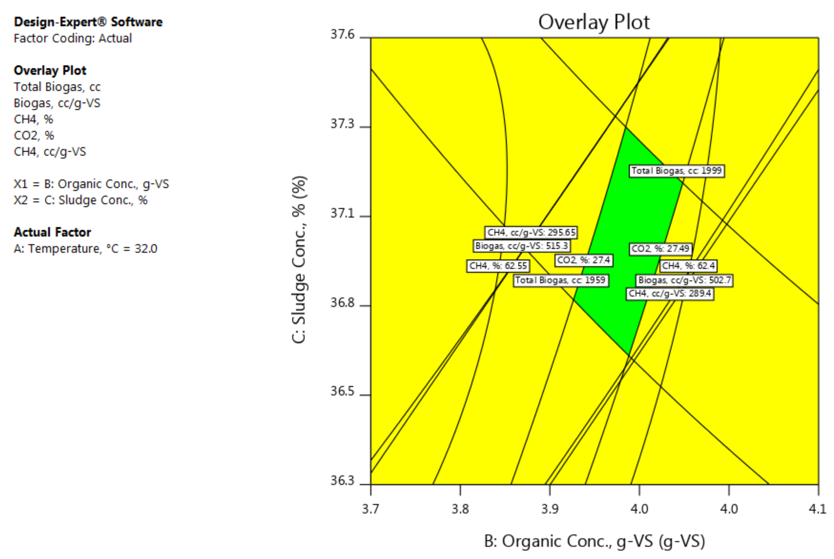 Energies 13 06683 g013 Energies 13 06683 g013