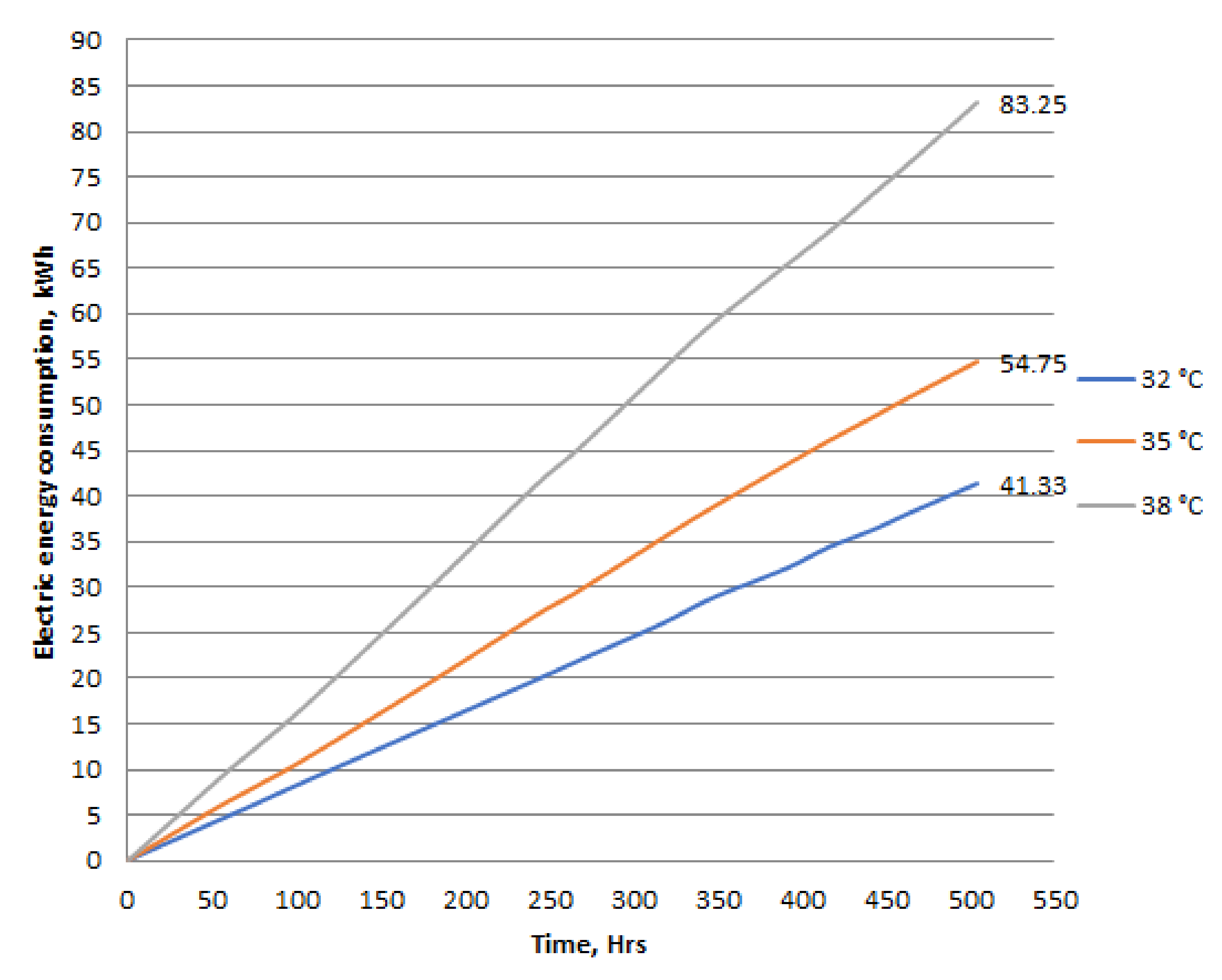 Energies 13 06683 g014 Energies 13 06683 g014