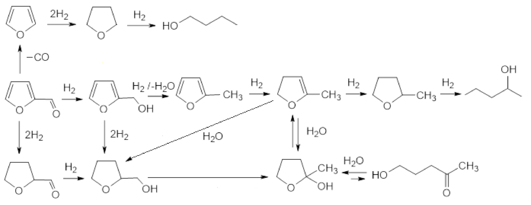 Energies 13 06684 g005 Energies 13 06684 g005