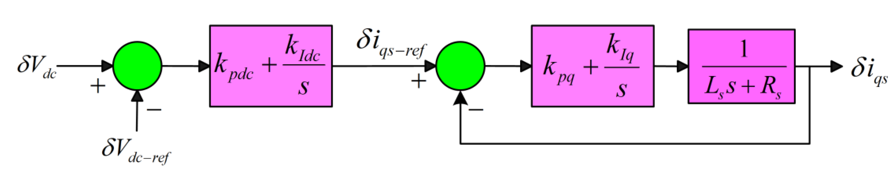Energies 13 06685 g008 Energies 13 06685 g008