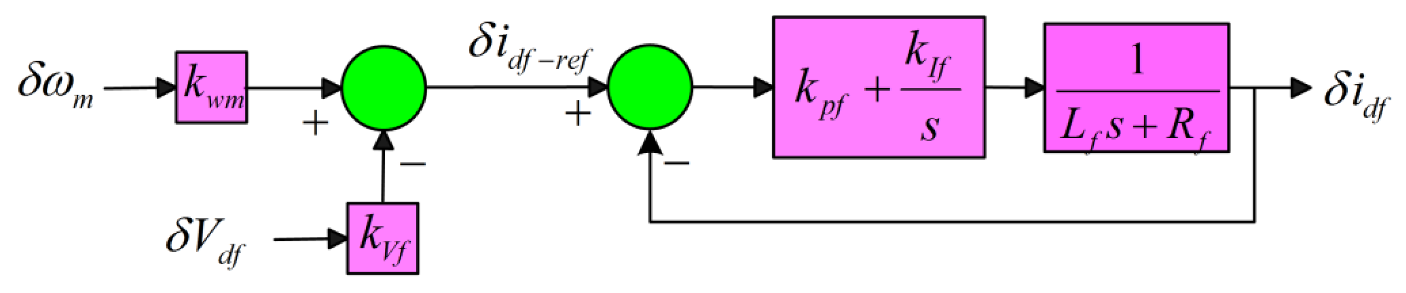 Energies 13 06685 g009 Energies 13 06685 g009