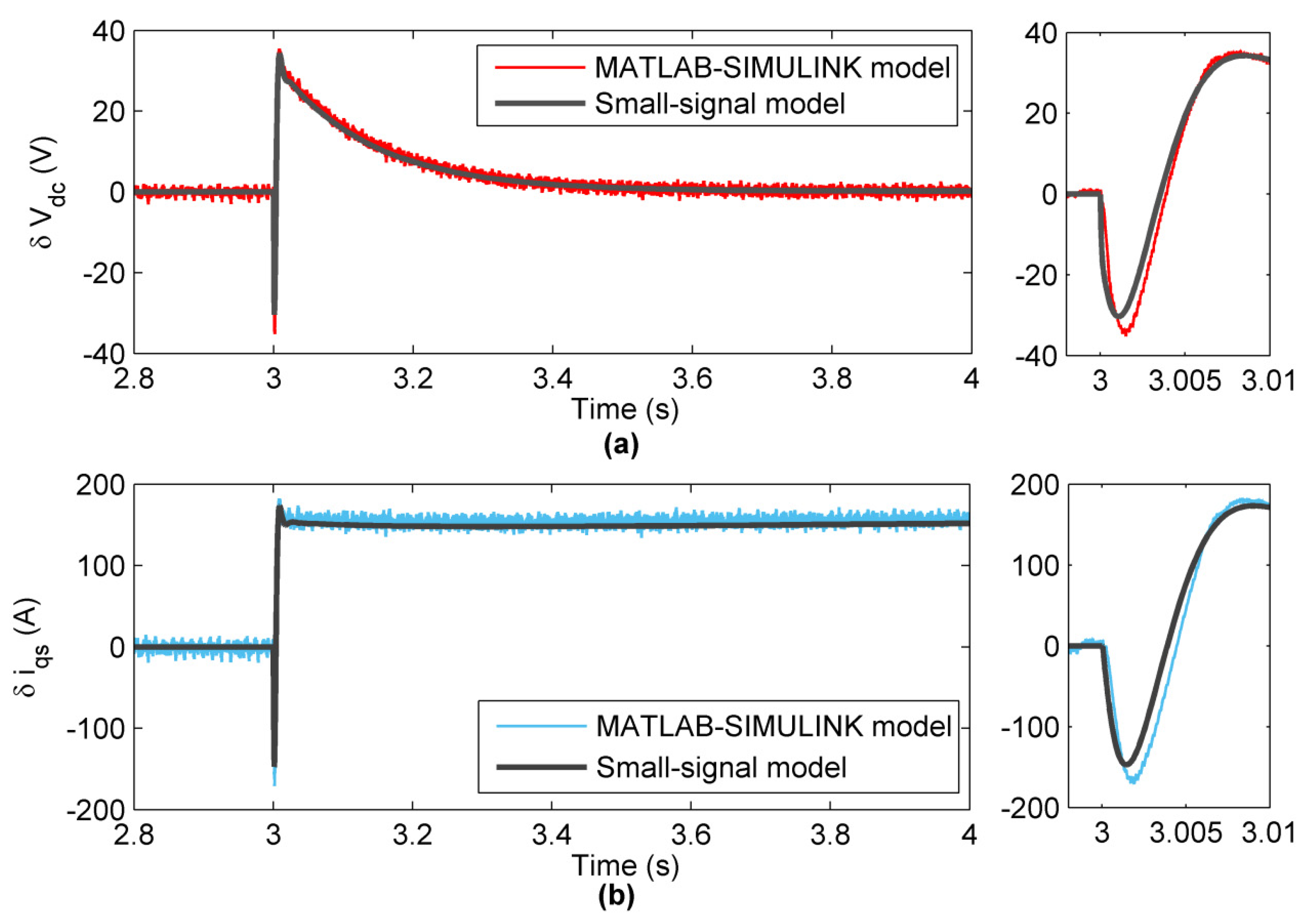 Energies 13 06685 g013 Energies 13 06685 g013