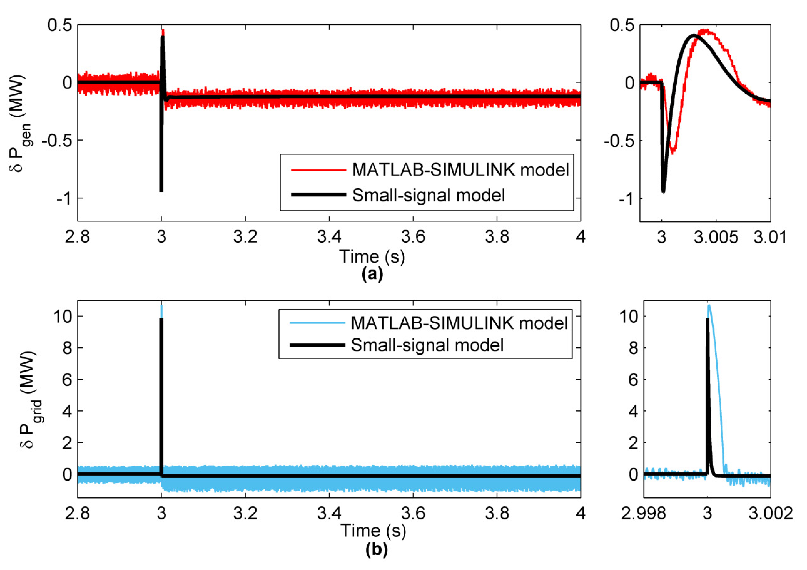Energies 13 06685 g015 Energies 13 06685 g015