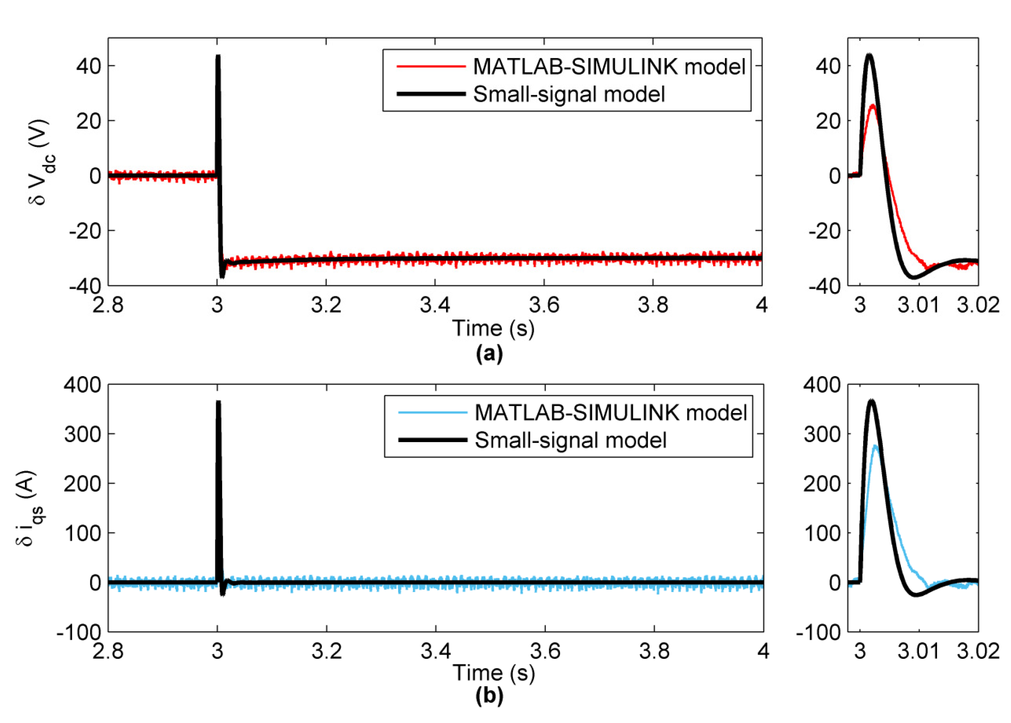 Energies 13 06685 g016 Energies 13 06685 g016