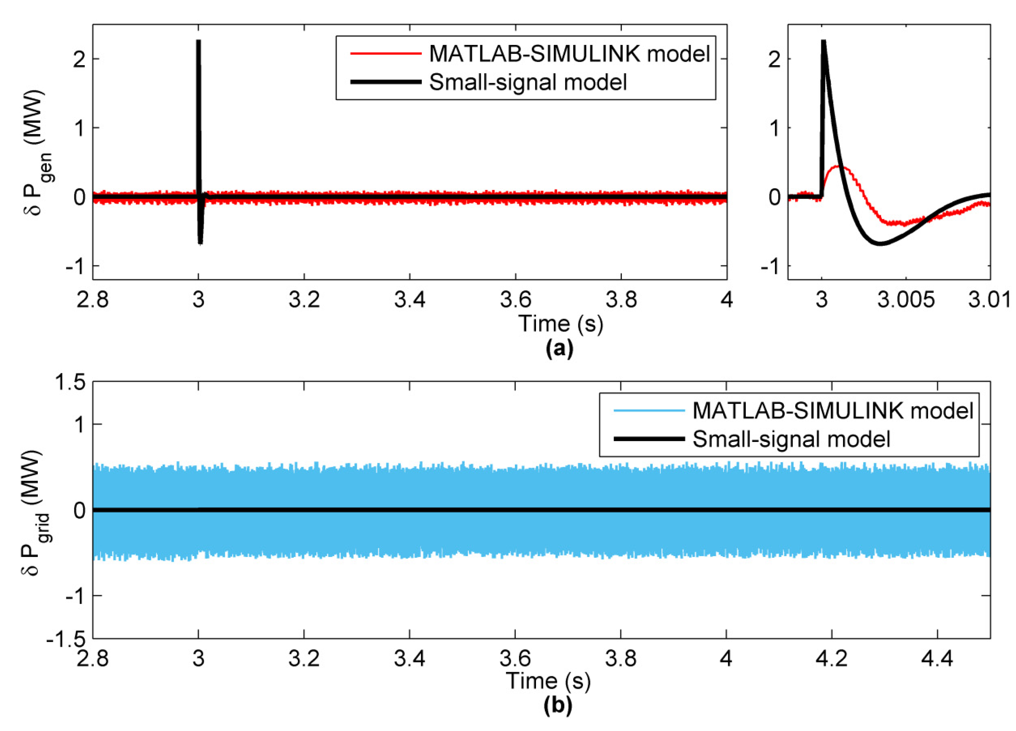 Energies 13 06685 g018 Energies 13 06685 g018