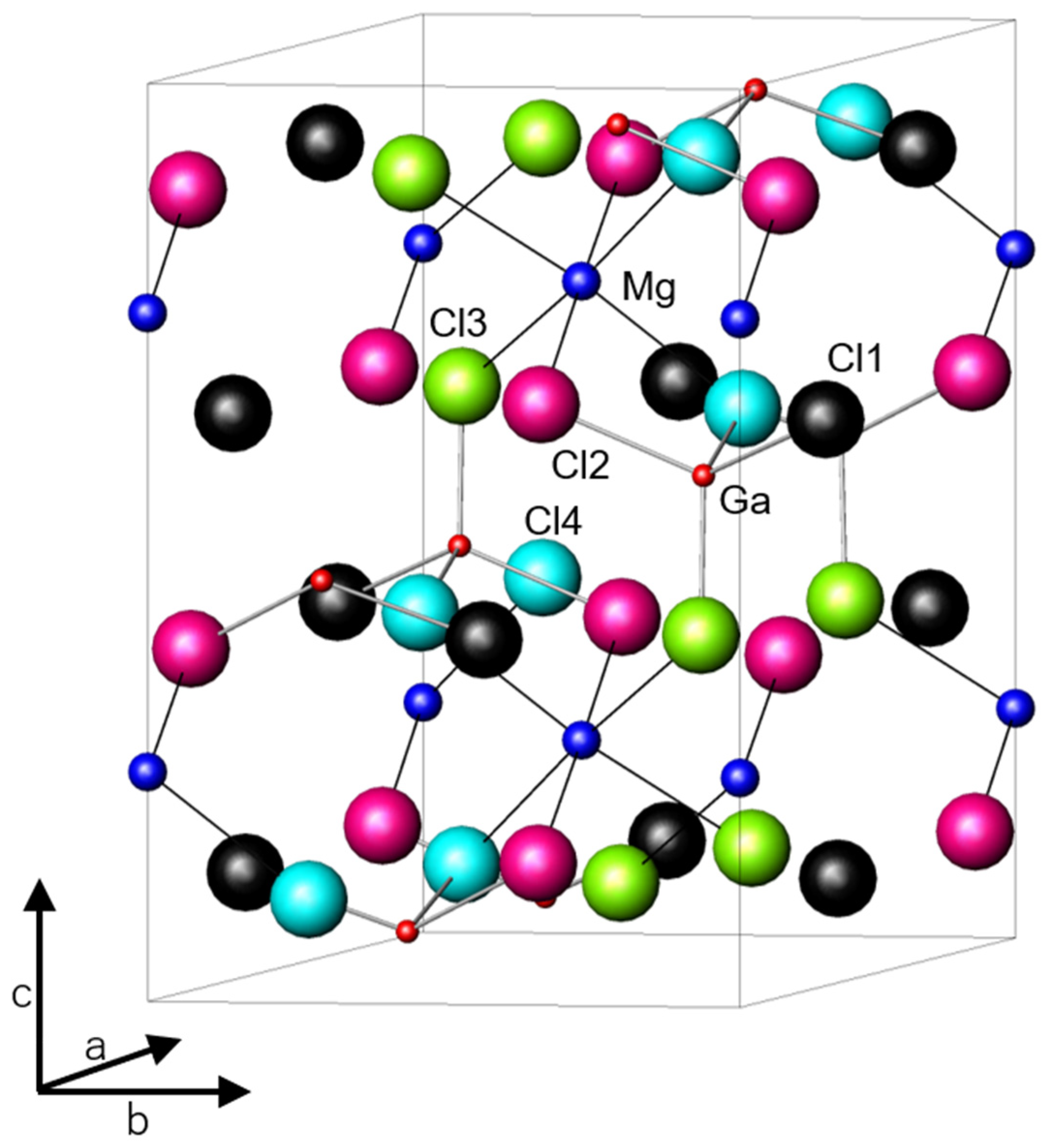 Energies 13 06687 g002 Energies 13 06687 g002