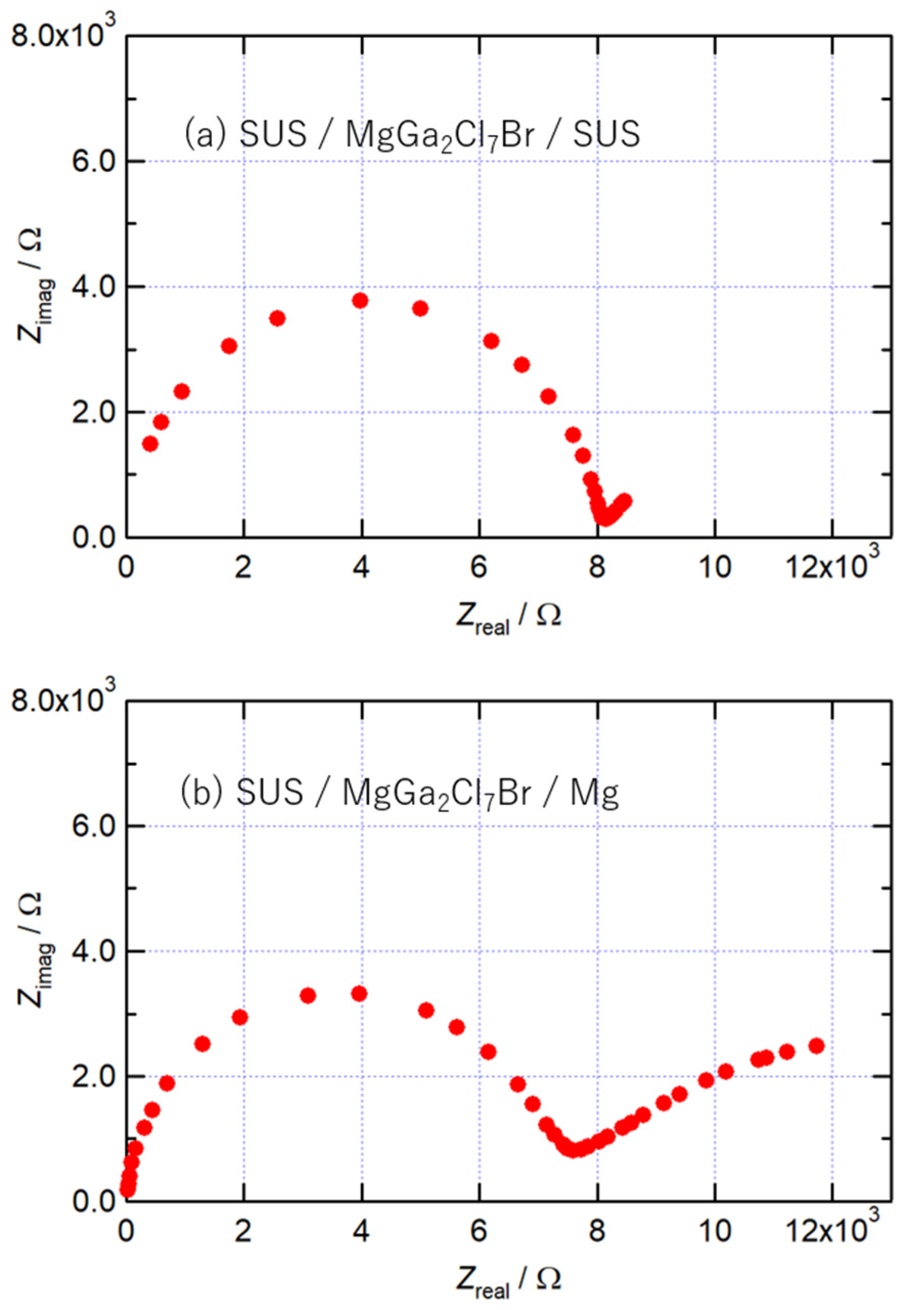 Energies 13 06687 g004 Energies 13 06687 g004