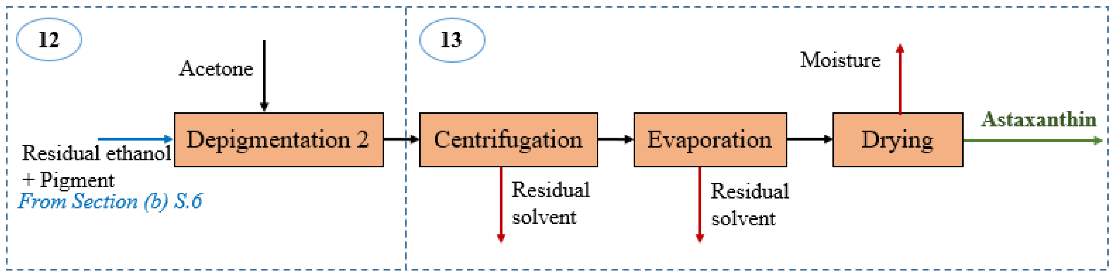 Energies 13 06688 g004 Energies 13 06688 g004