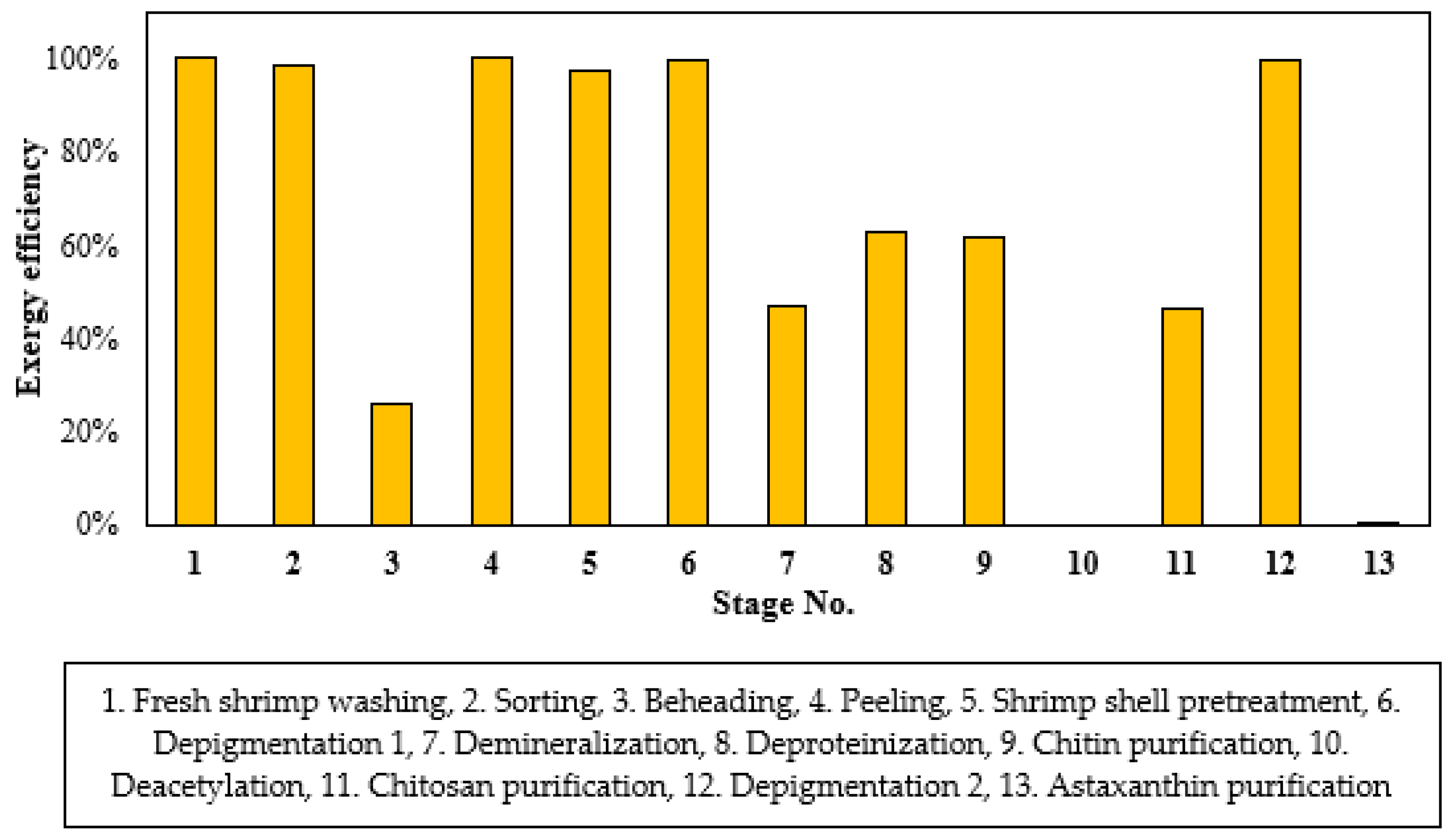 Energies 13 06688 g006 Energies 13 06688 g006