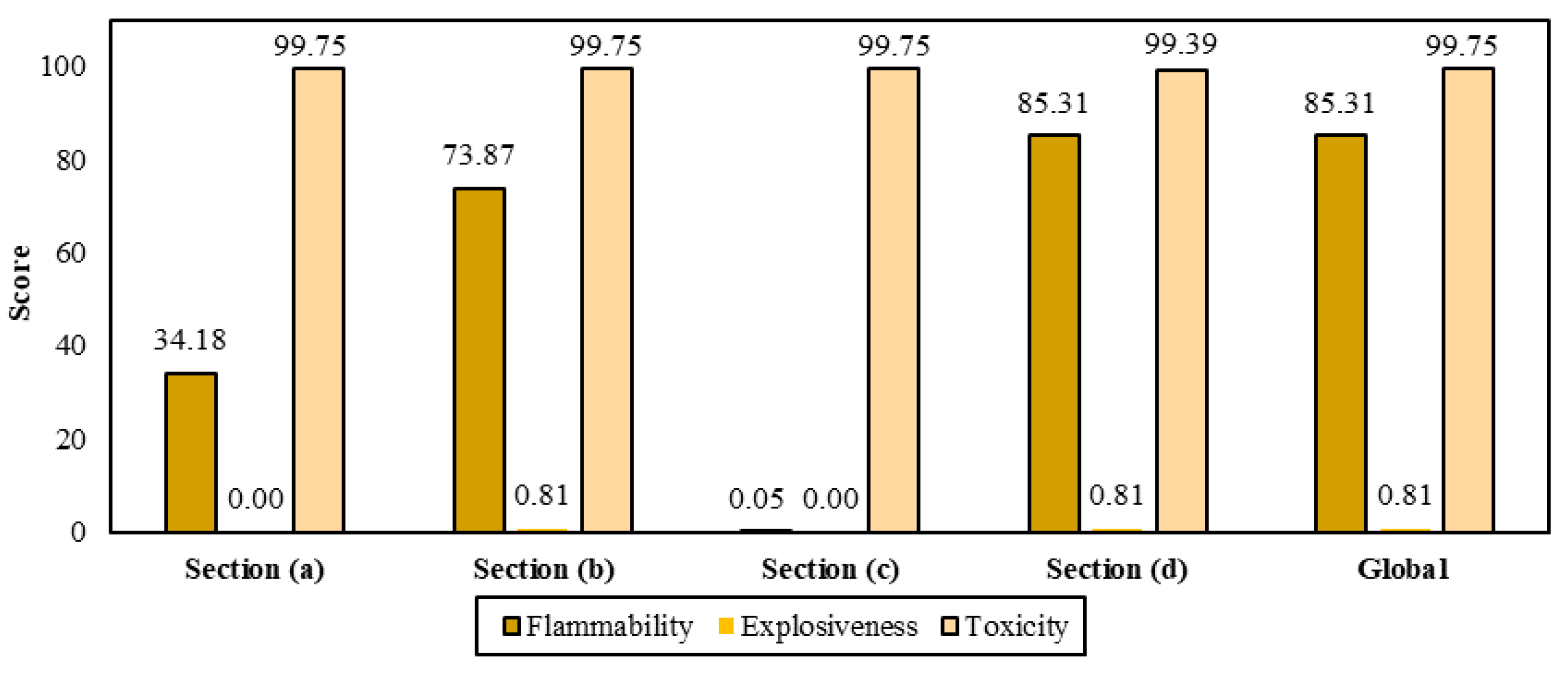 Energies 13 06688 g009 Energies 13 06688 g009