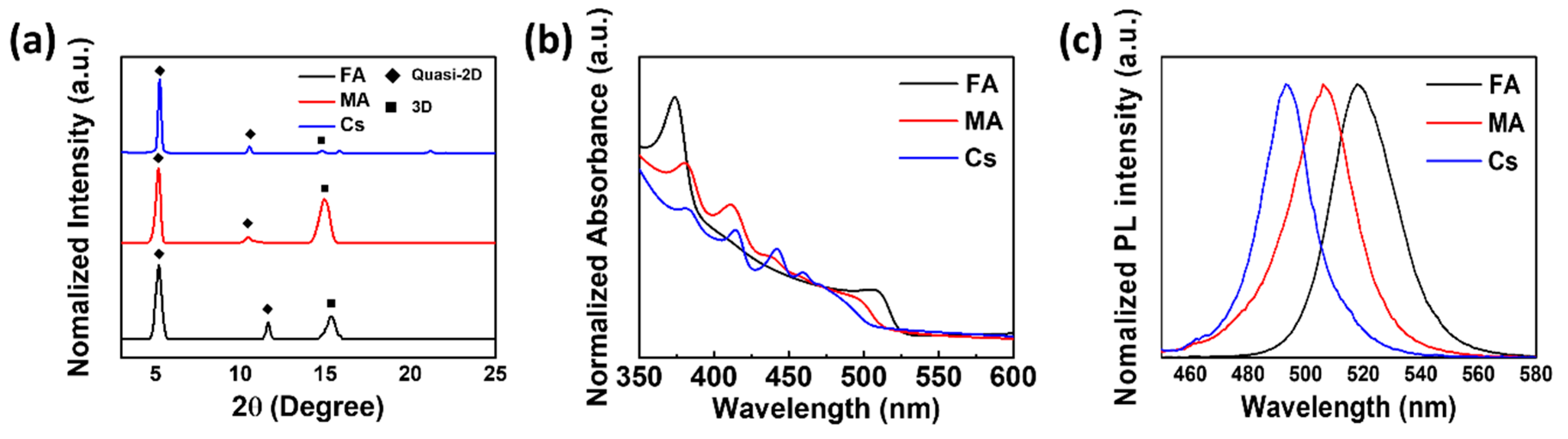 Energies 13 06689 g002 Energies 13 06689 g002