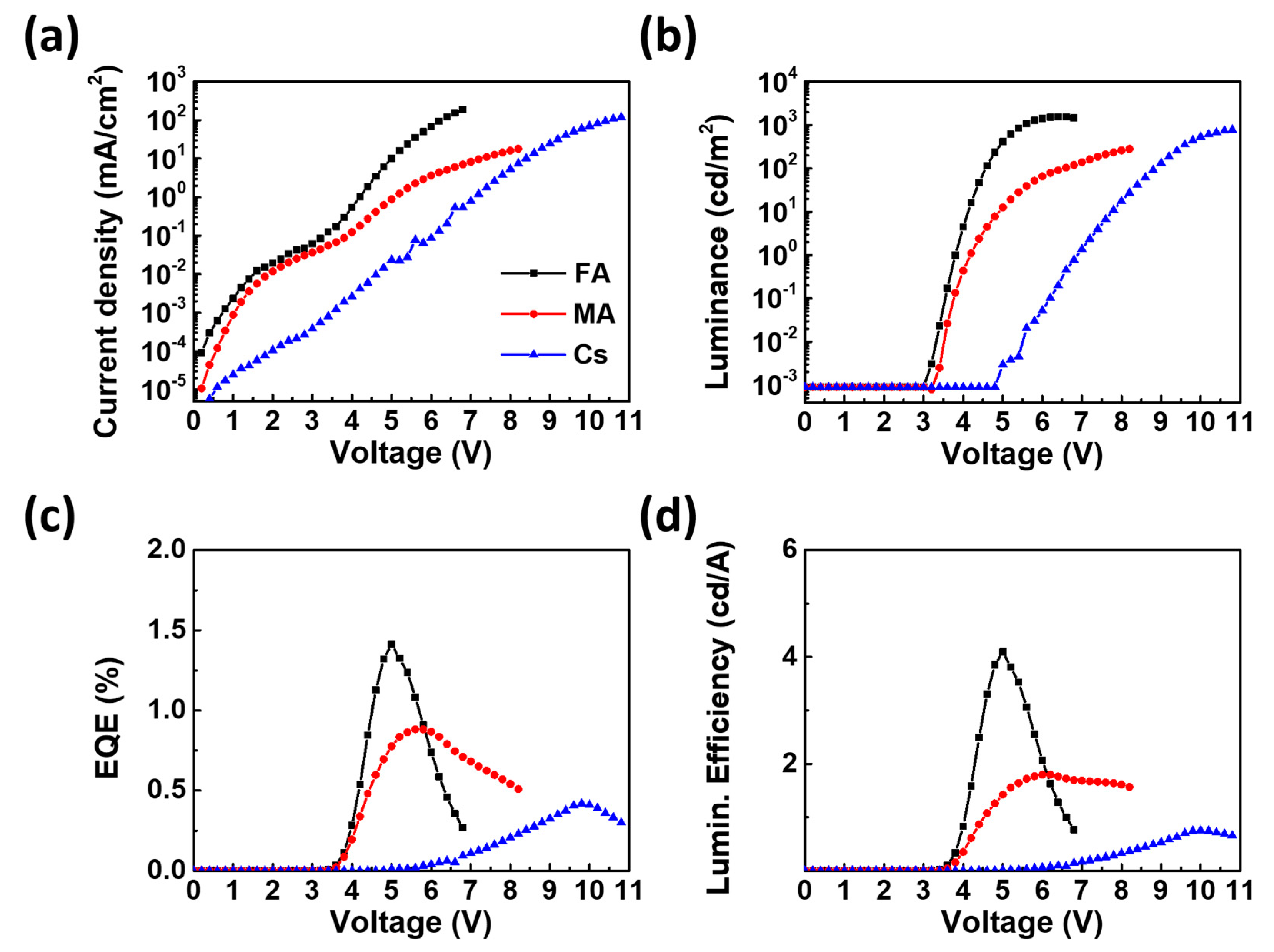 Energies 13 06689 g003 Energies 13 06689 g003