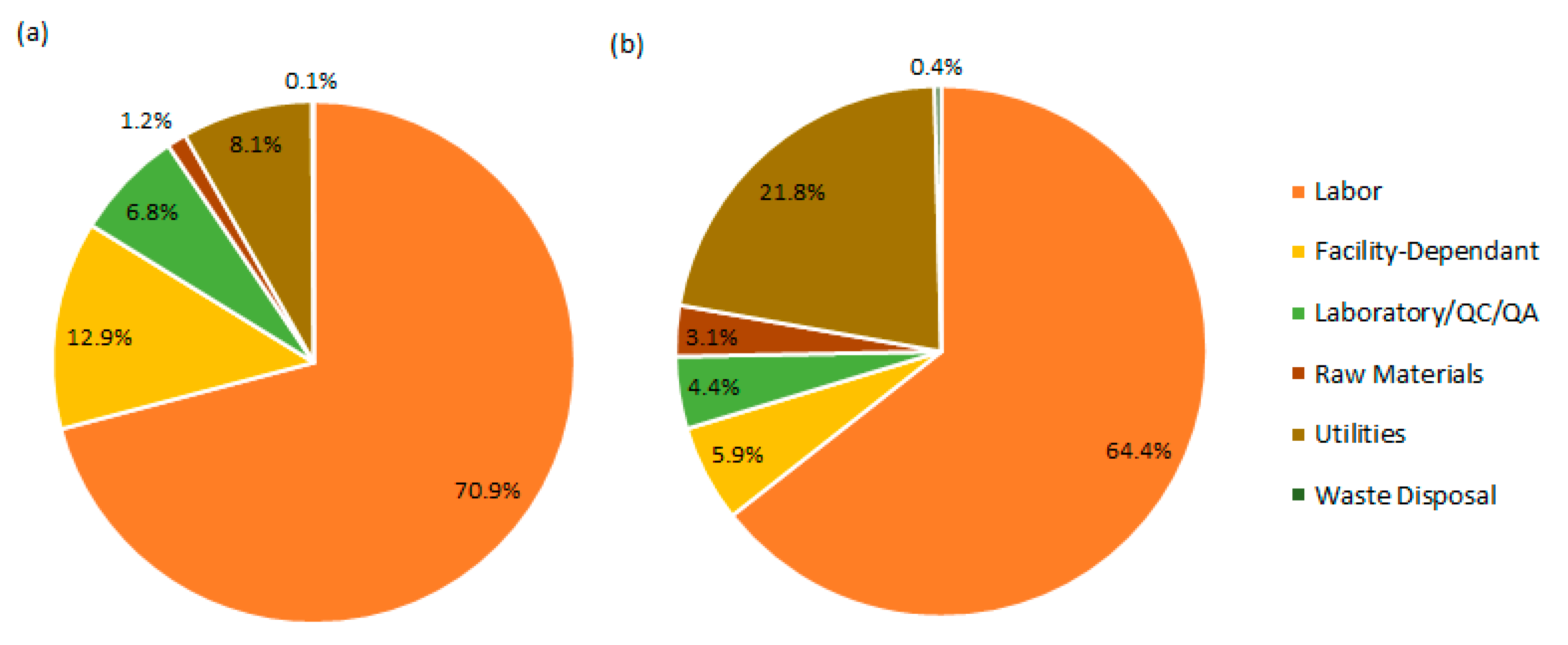 Energies 13 06690 g006 Energies 13 06690 g006