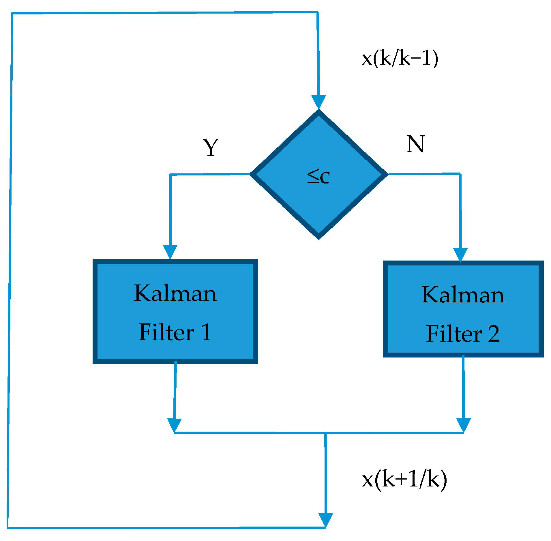 Energies 13 06692 g002