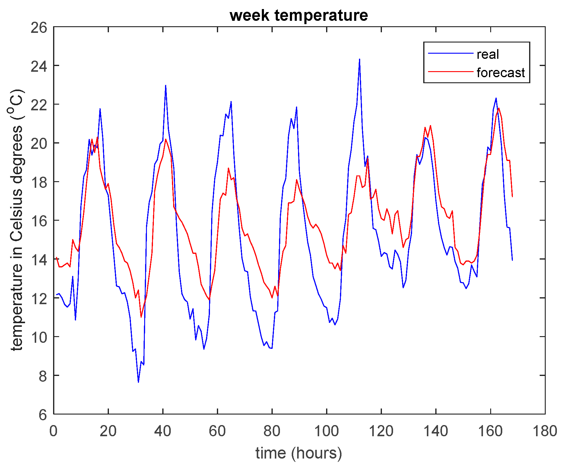 Energies 13 06692 g003