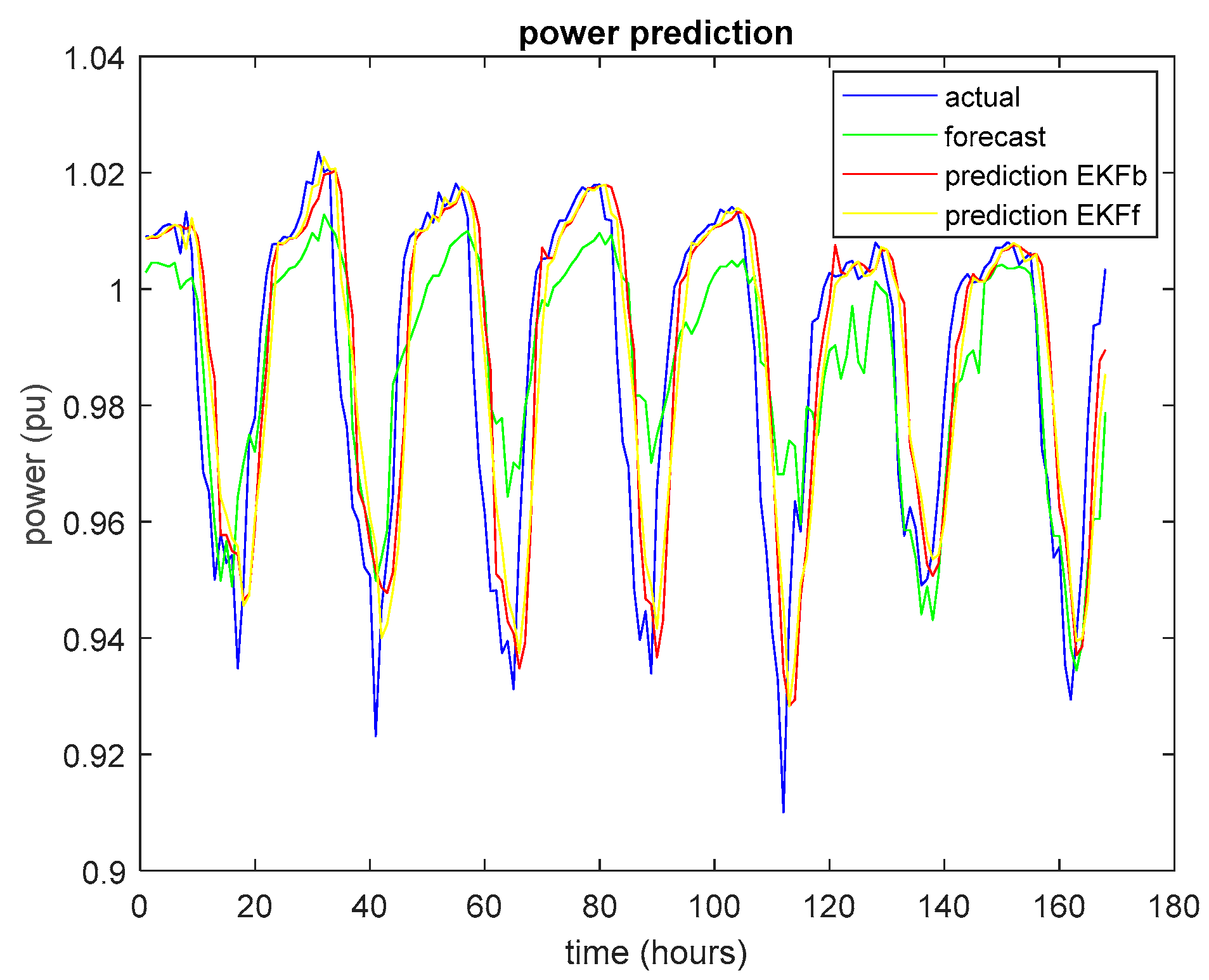 Energies 13 06692 g004
