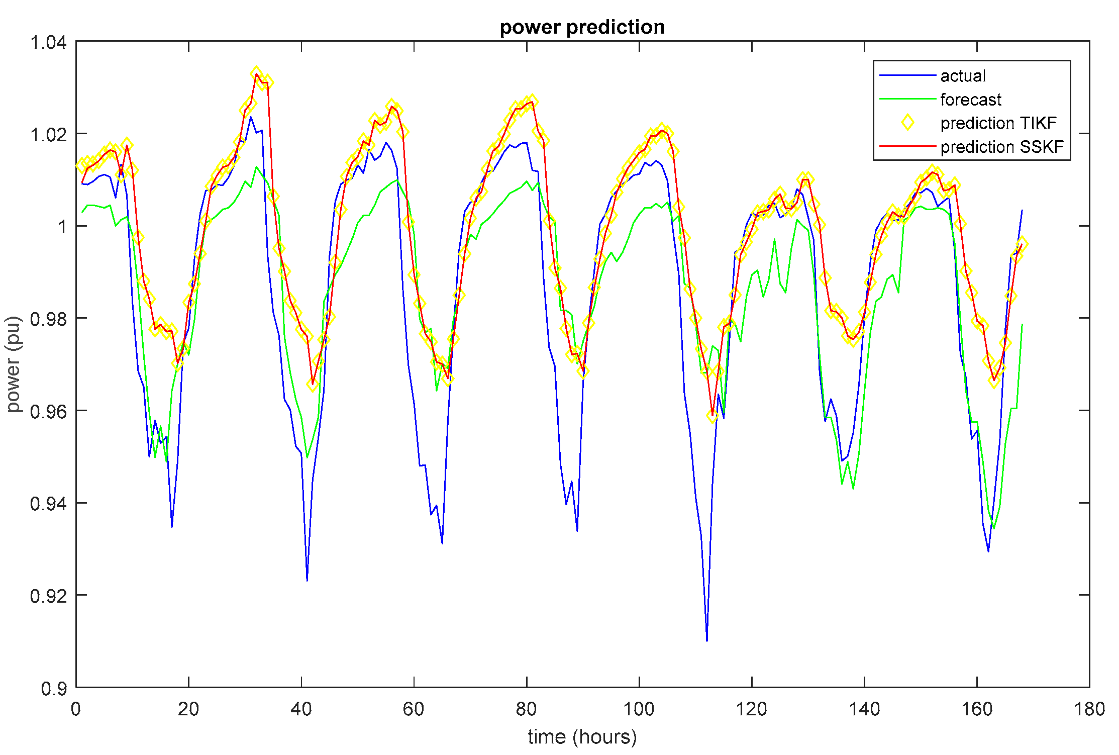 Energies 13 06692 g006