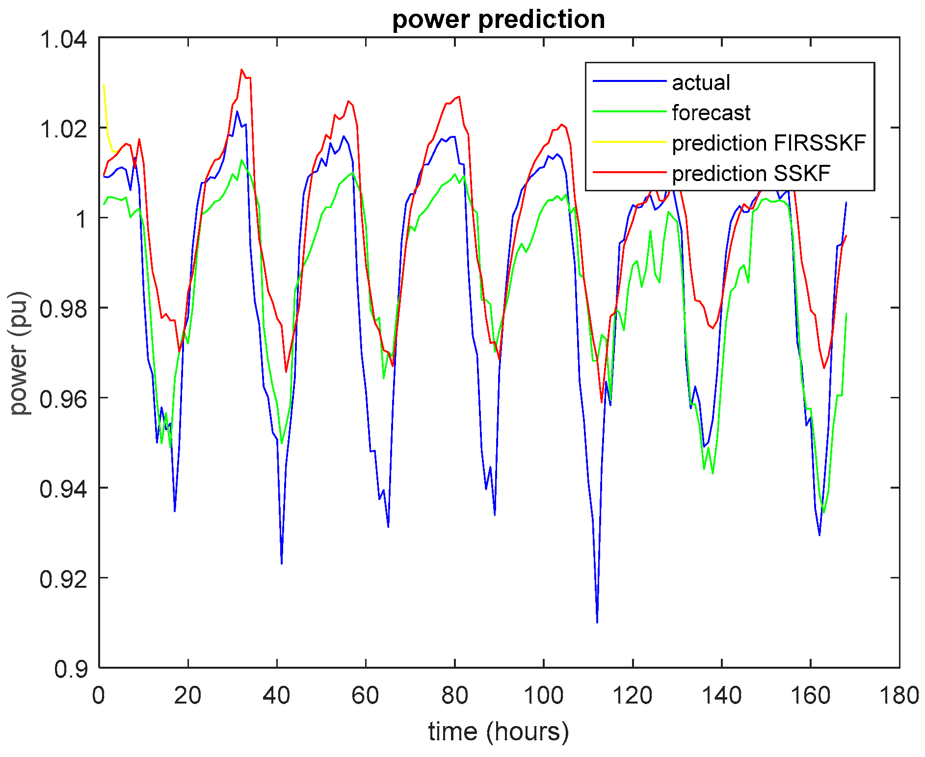 Energies 13 06692 g008
