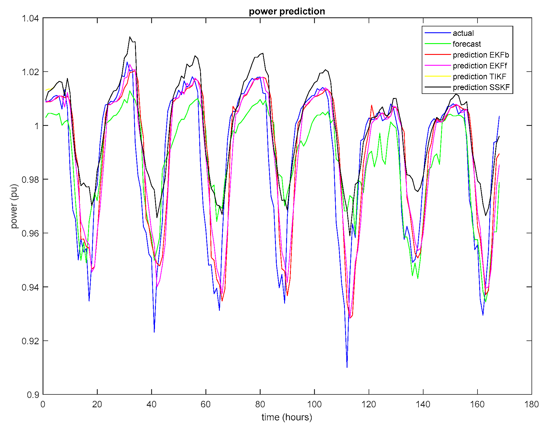 Energies 13 06692 g009