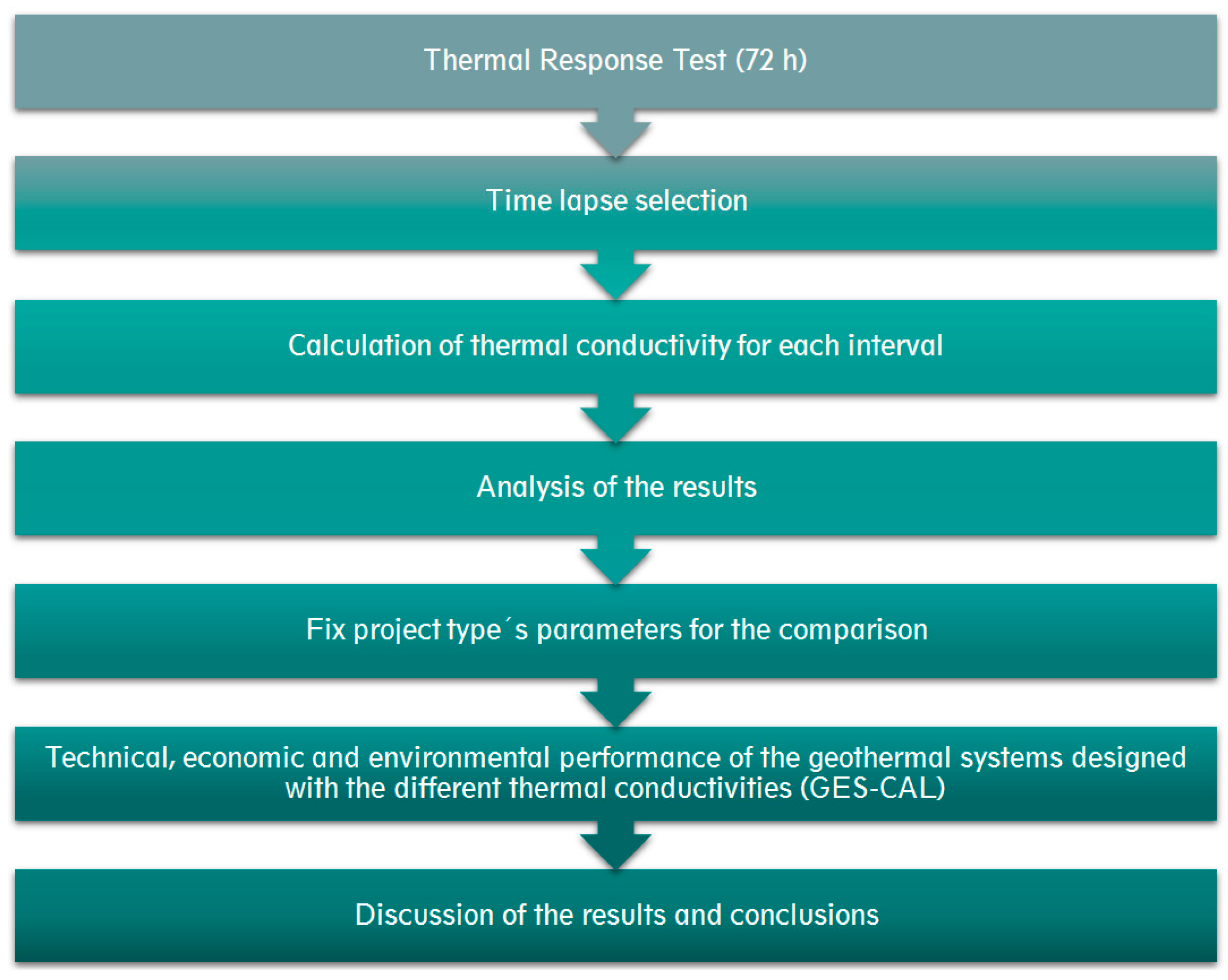 Energies 13 06693 g001 Energies 13 06693 g001