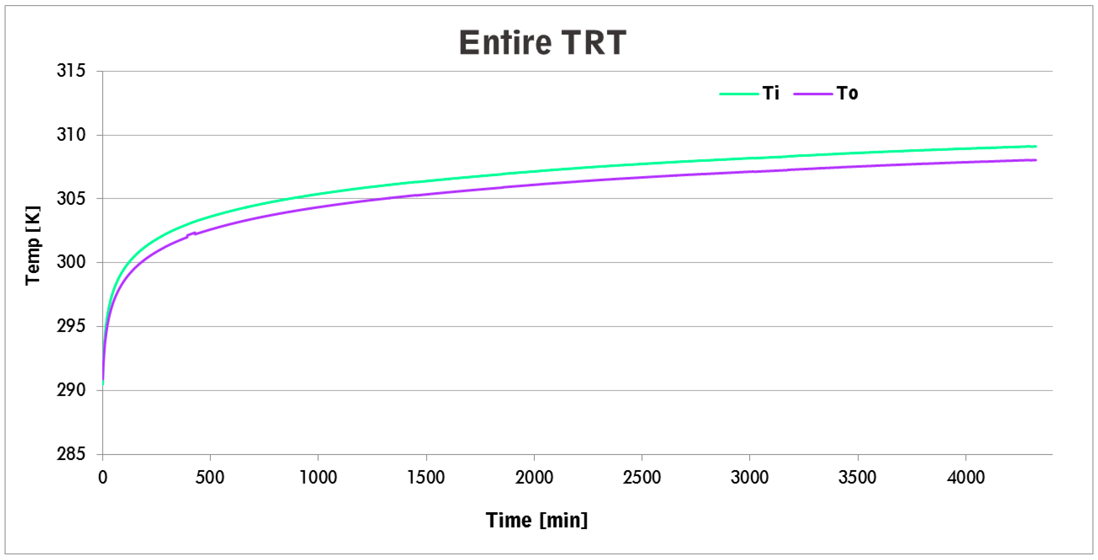 Energies 13 06693 g003 Energies 13 06693 g003