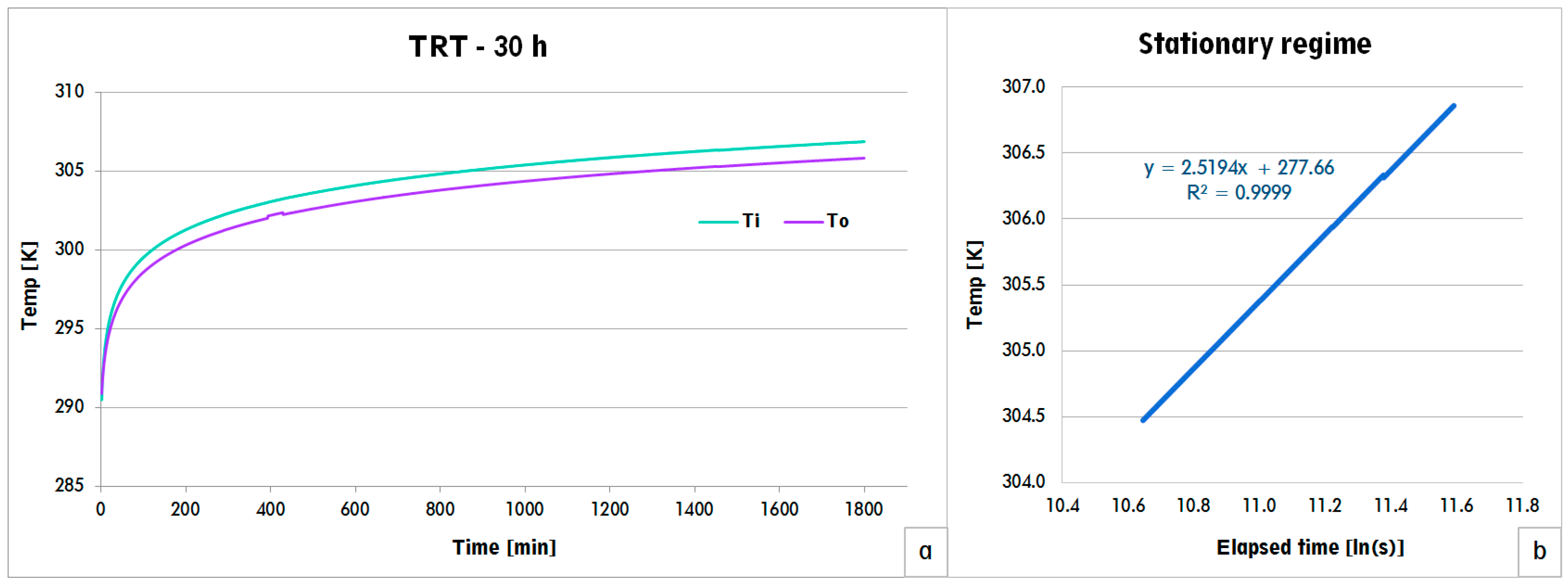Energies 13 06693 g005 Energies 13 06693 g005