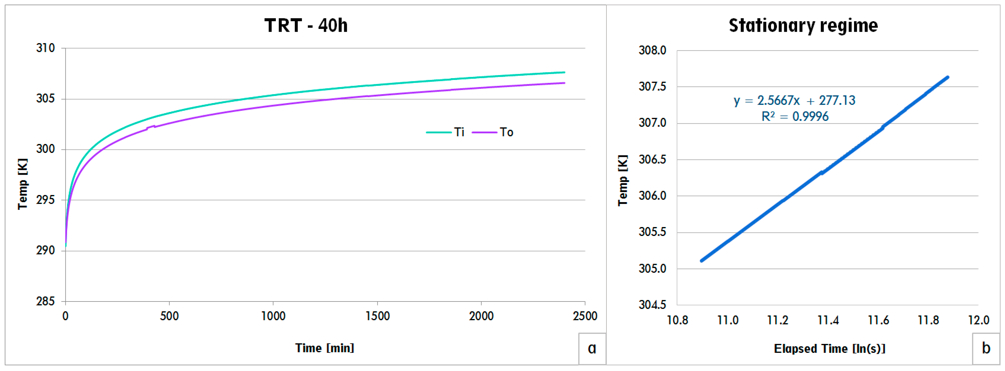 Energies 13 06693 g006 Energies 13 06693 g006
