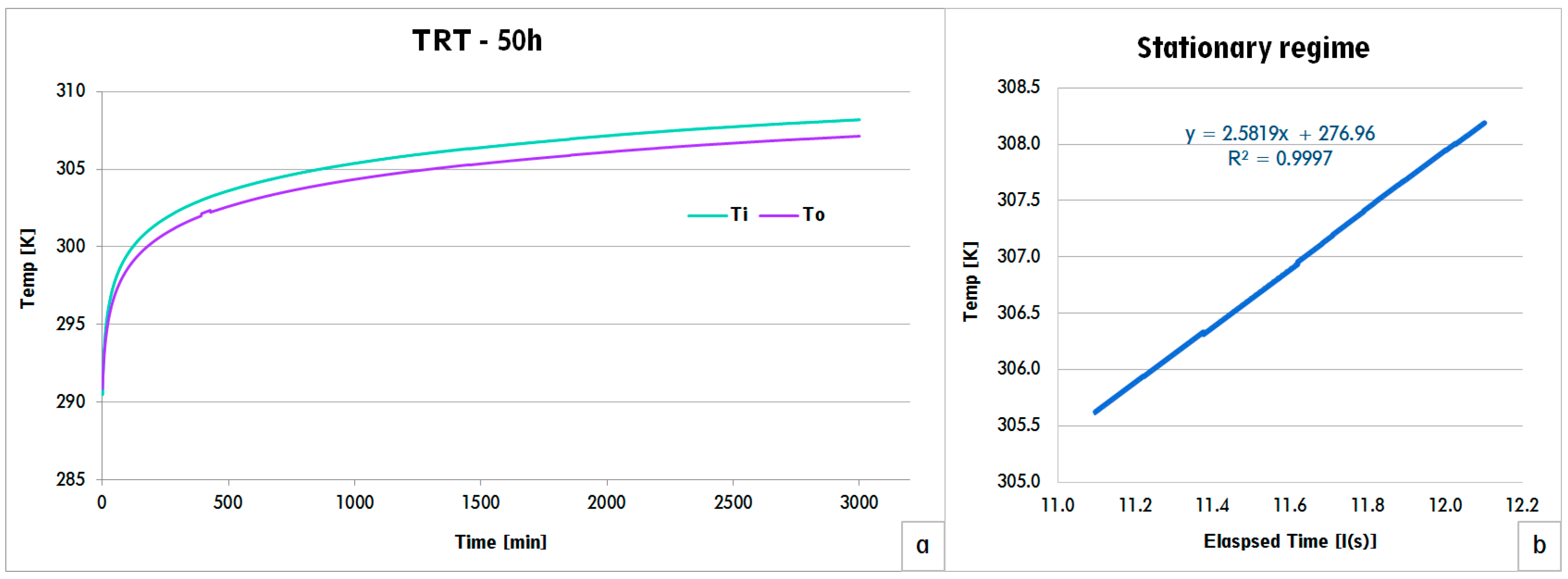 Energies 13 06693 g007 Energies 13 06693 g007