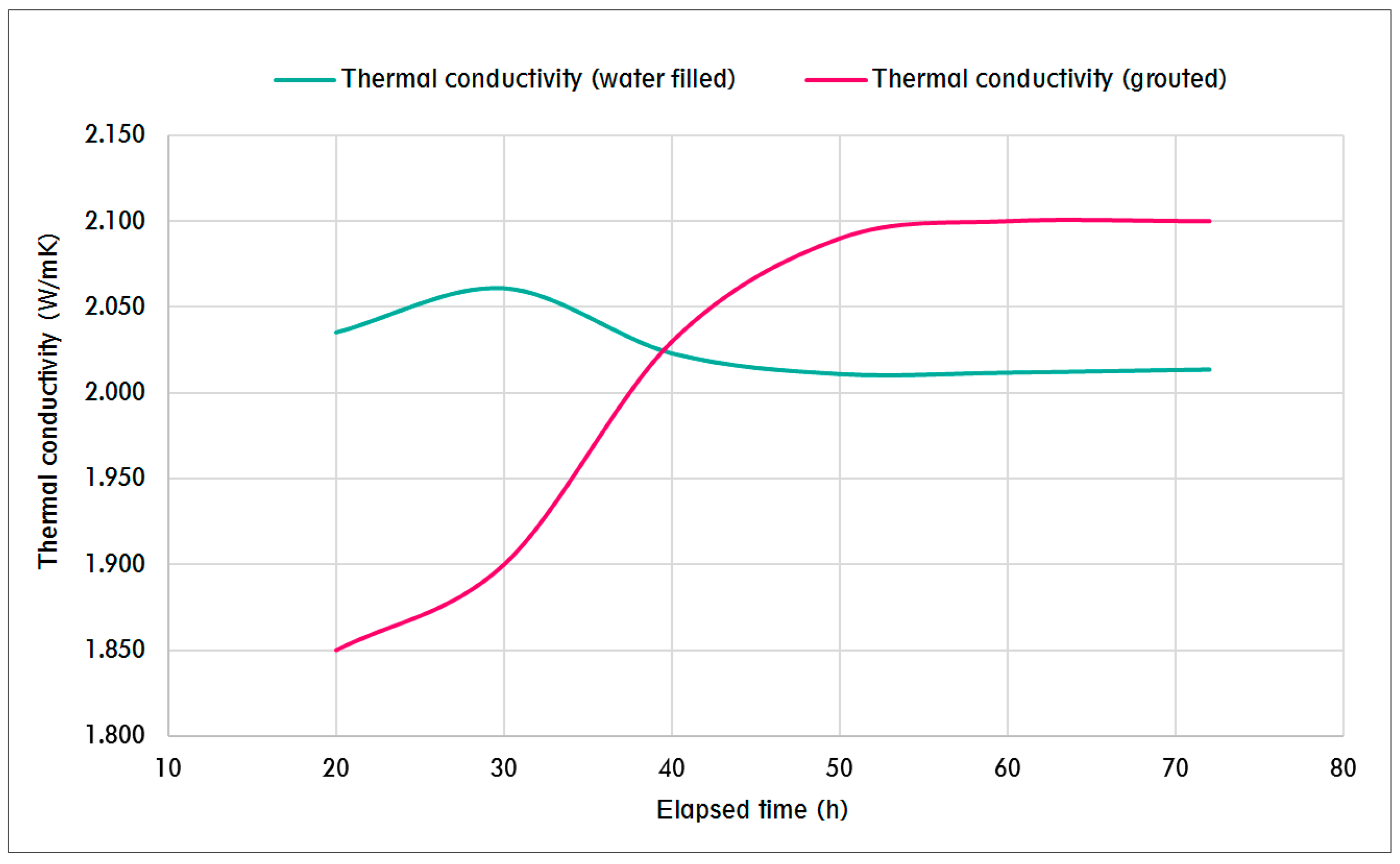 Energies 13 06693 g012 Energies 13 06693 g012