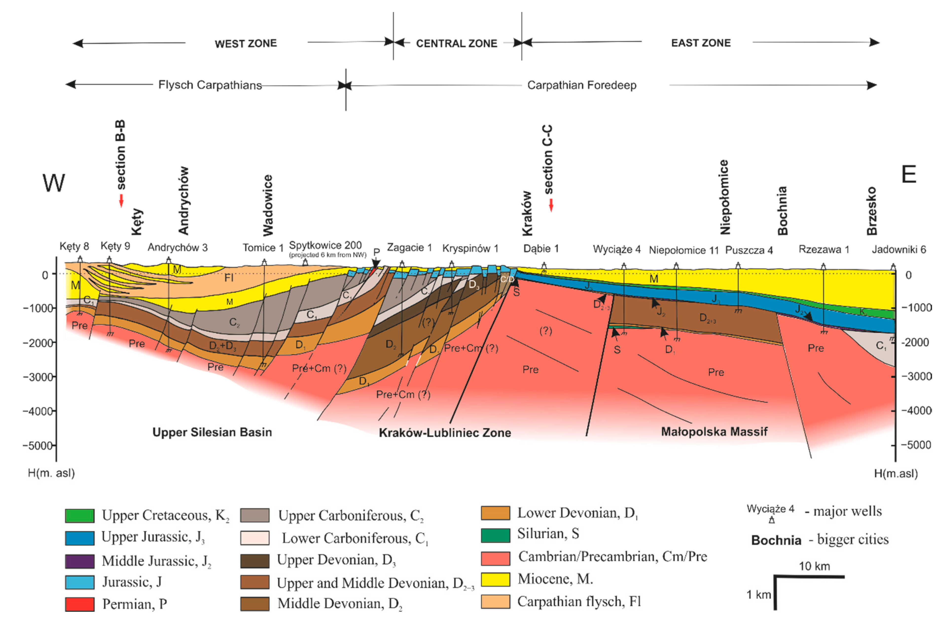 Energies 13 06694 g002