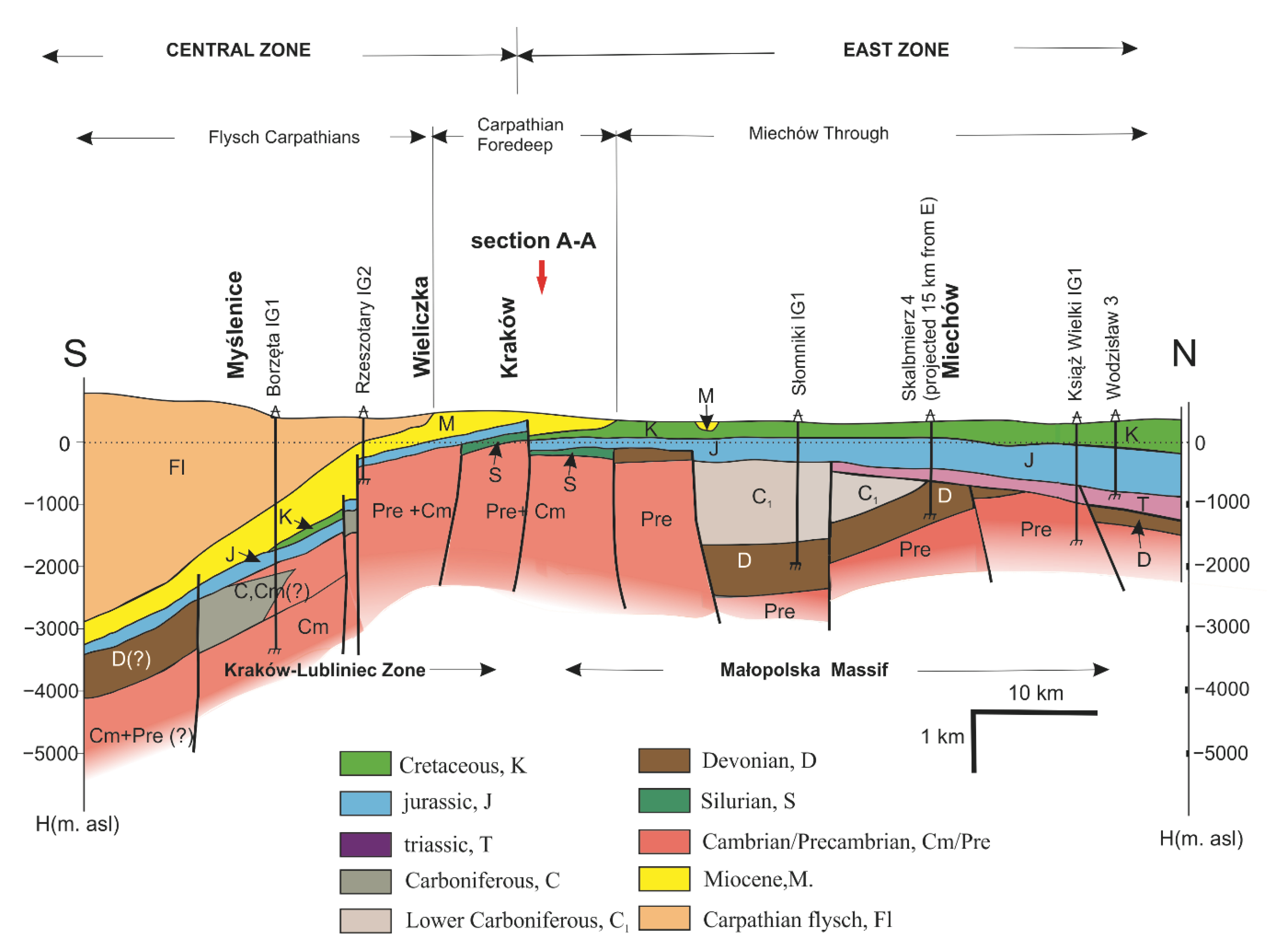 Energies 13 06694 g003