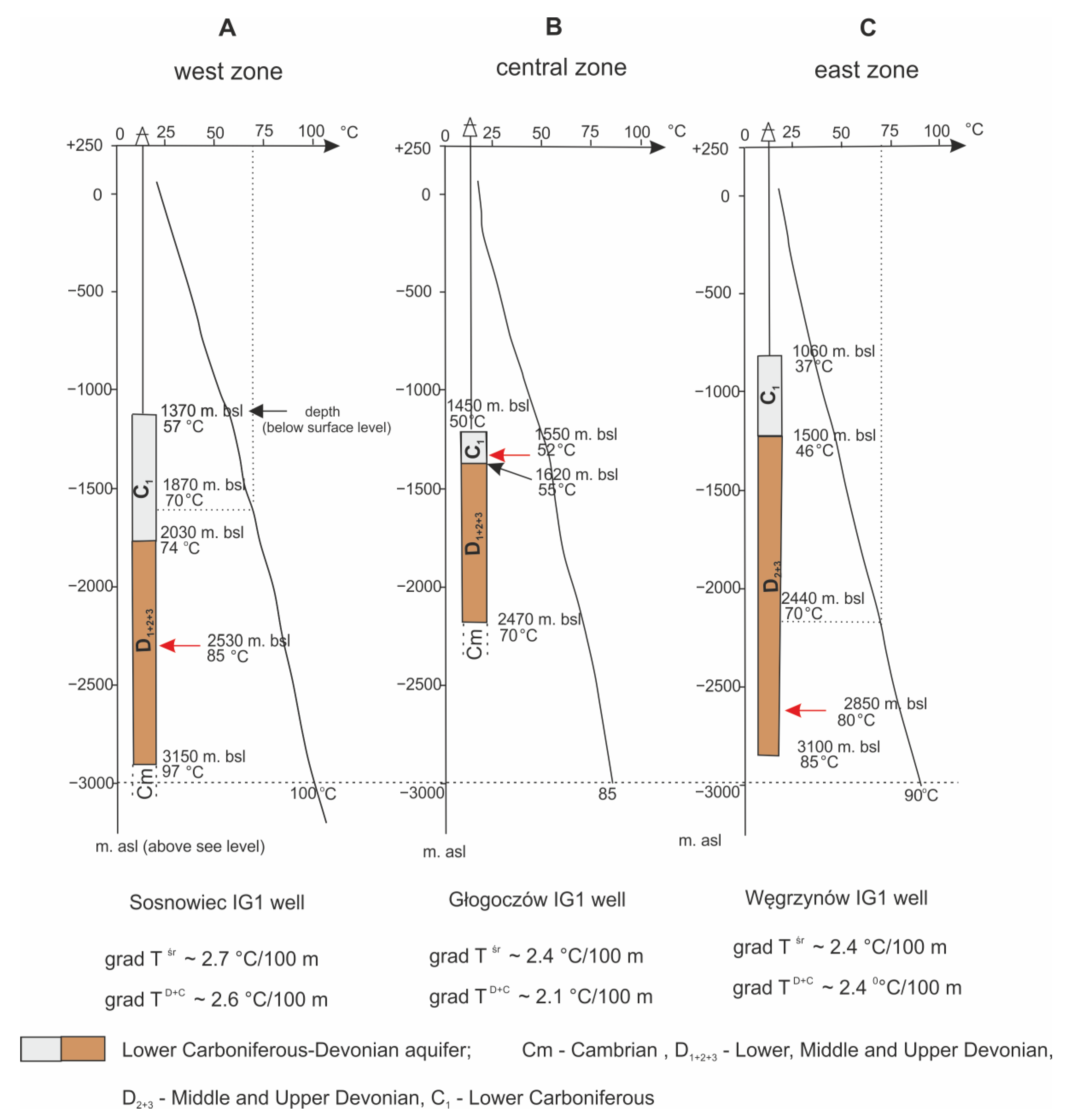 Energies 13 06694 g005