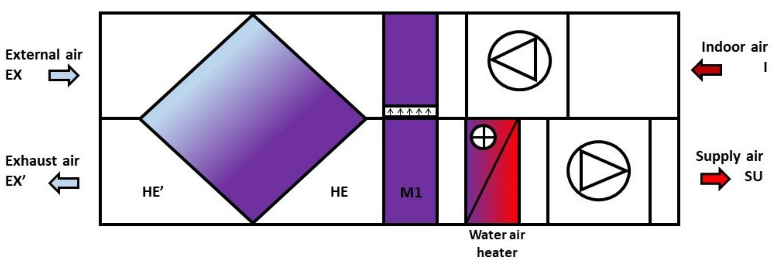 Energies 13 06695 g001 Energies 13 06695 g001