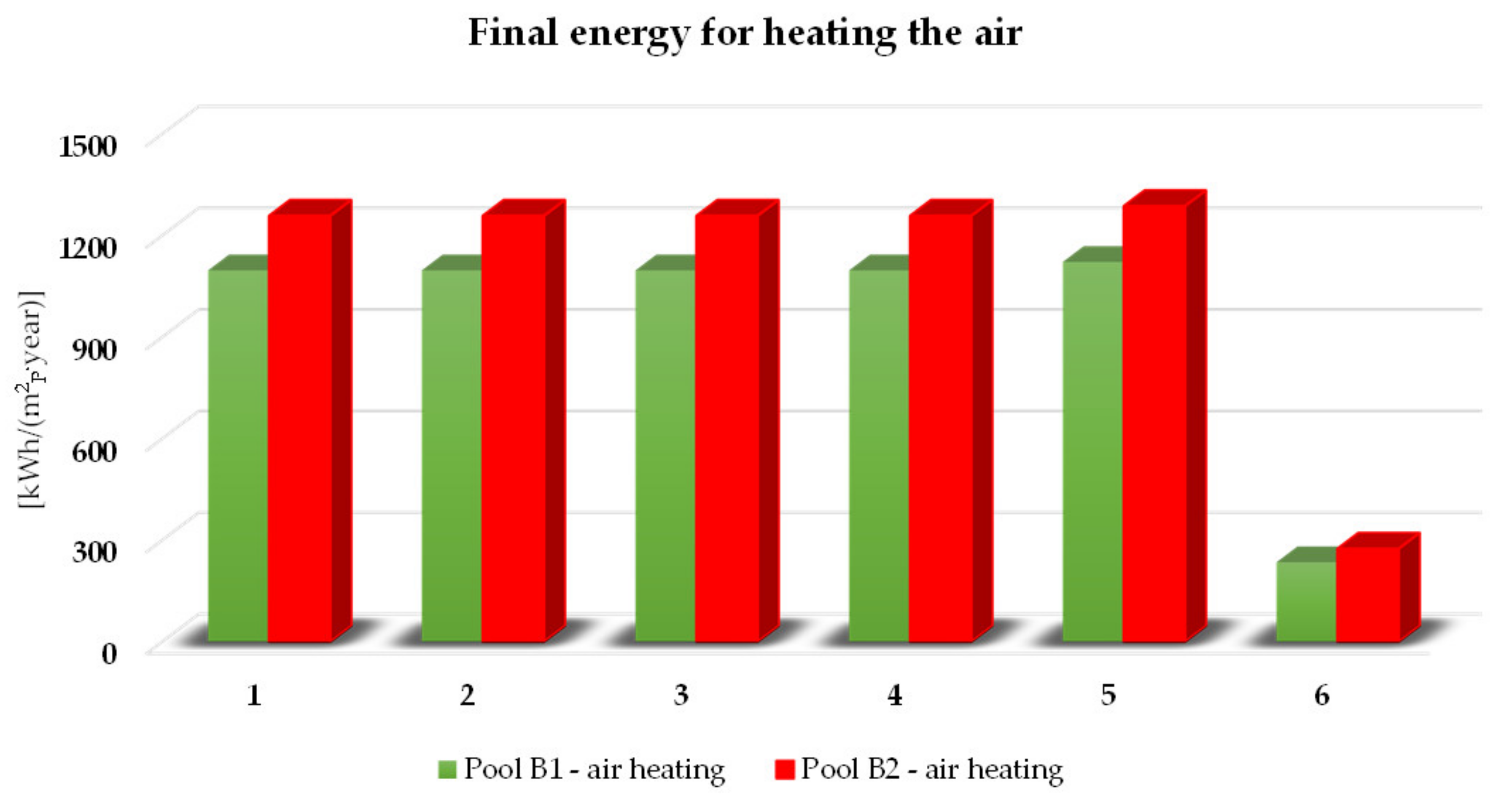 Energies 13 06695 g004 Energies 13 06695 g004