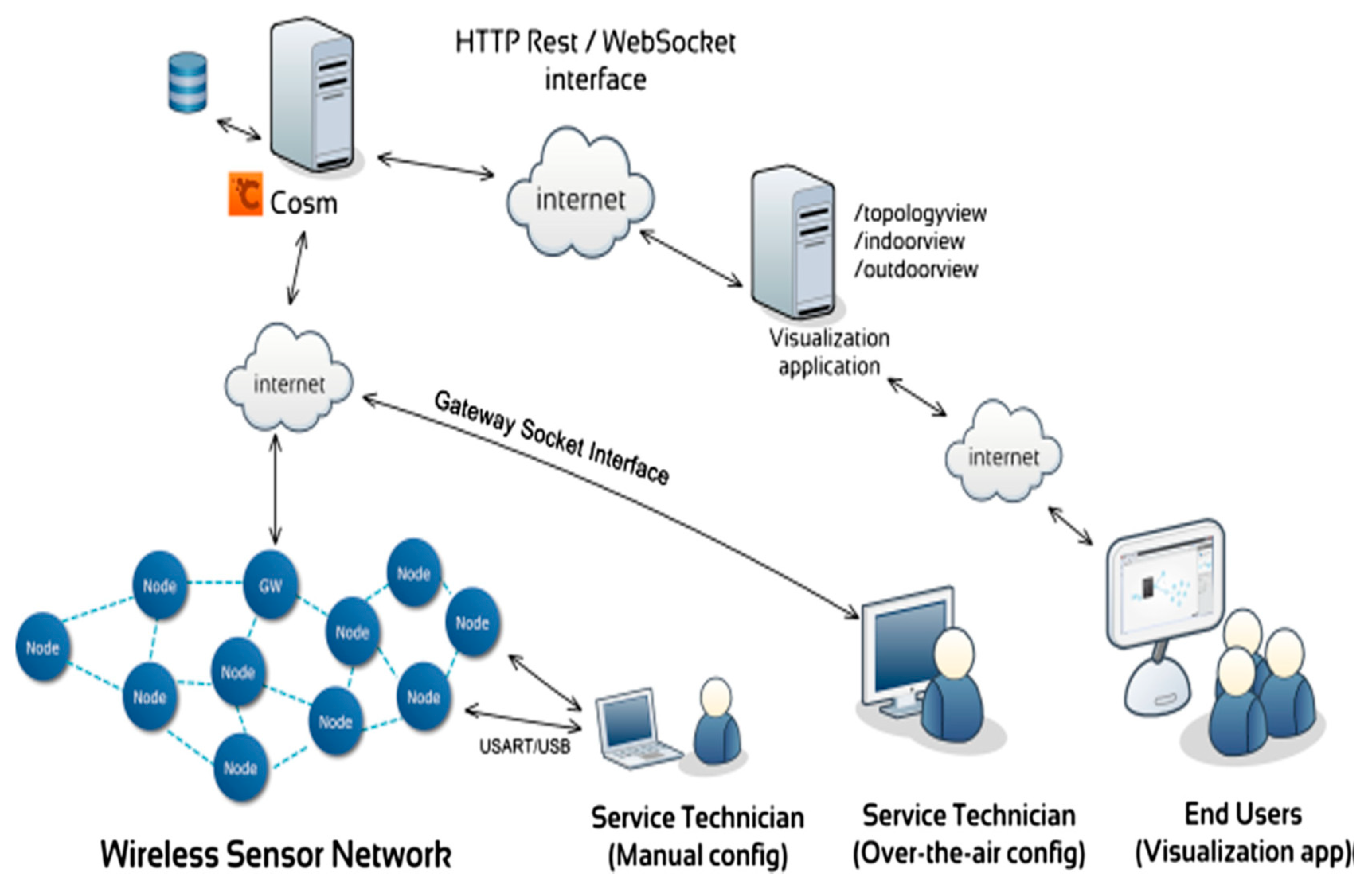 Energies 13 06697 g001 Energies 13 06697 g001