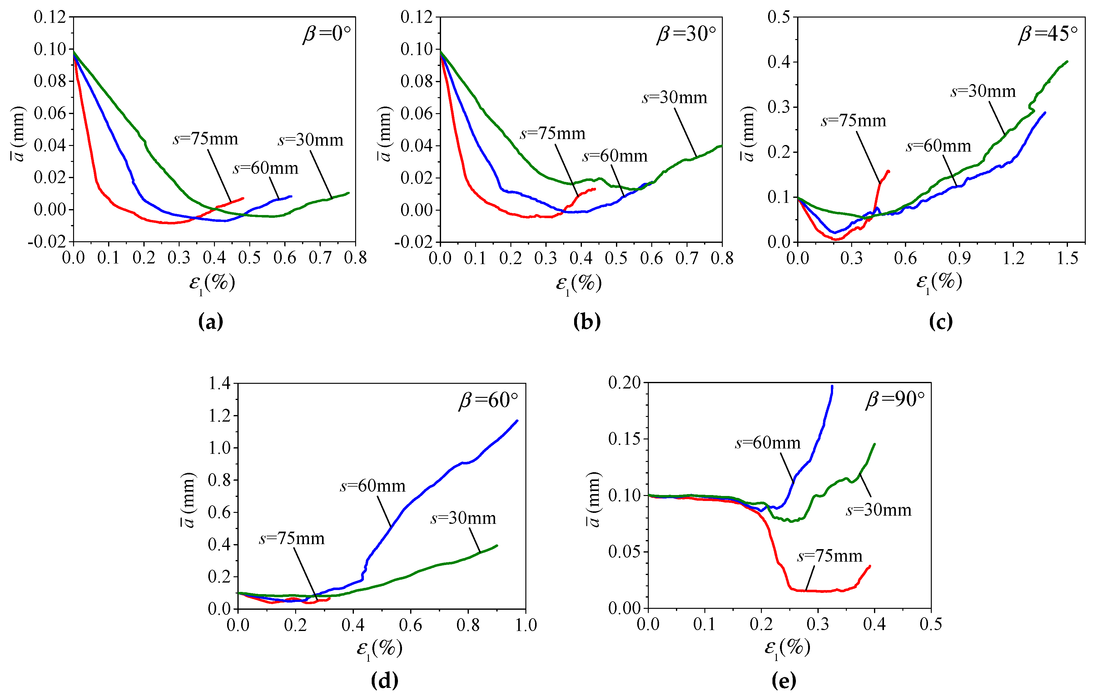 Energies 13 06698 g009