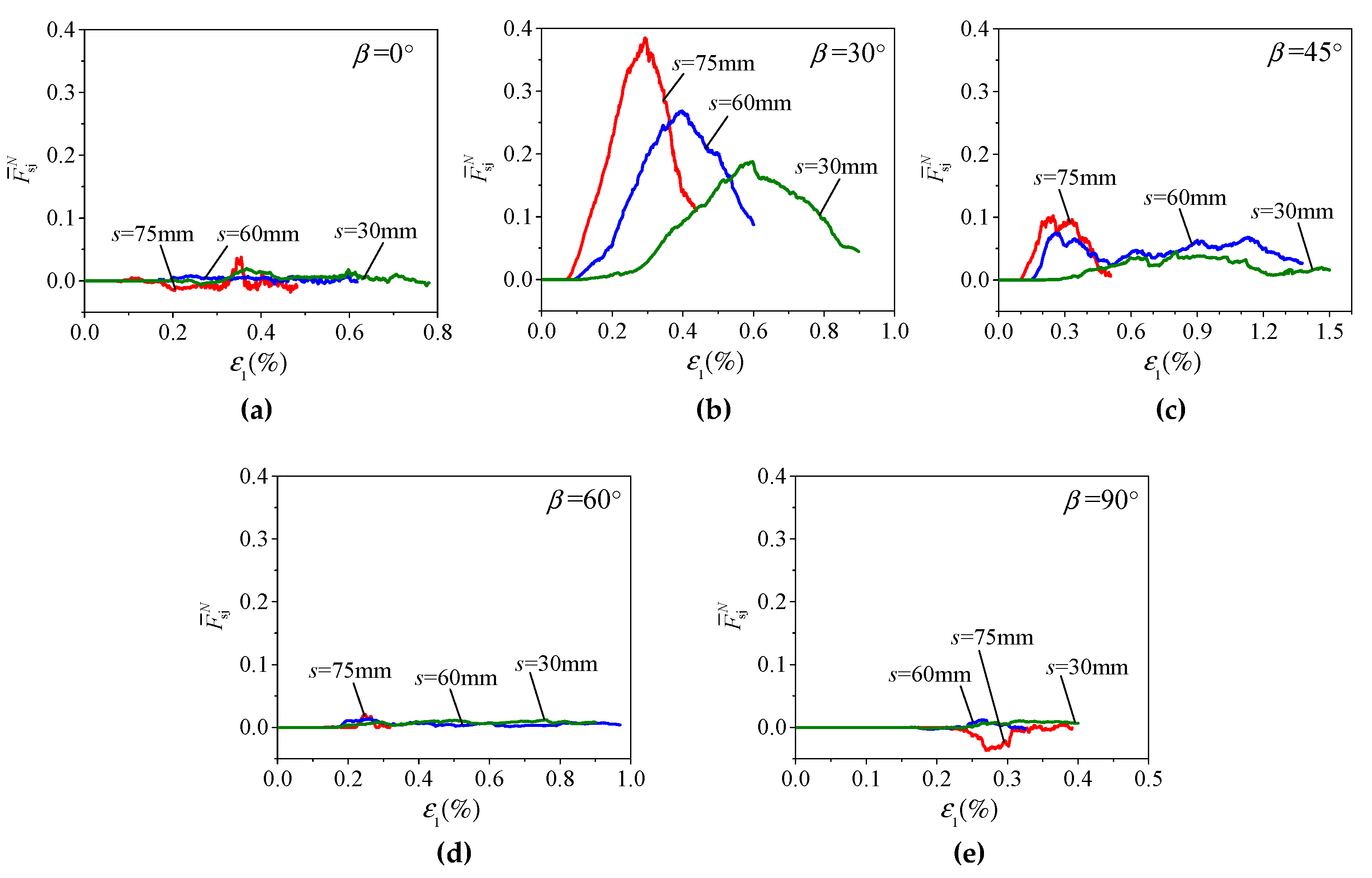 Energies 13 06698 g012