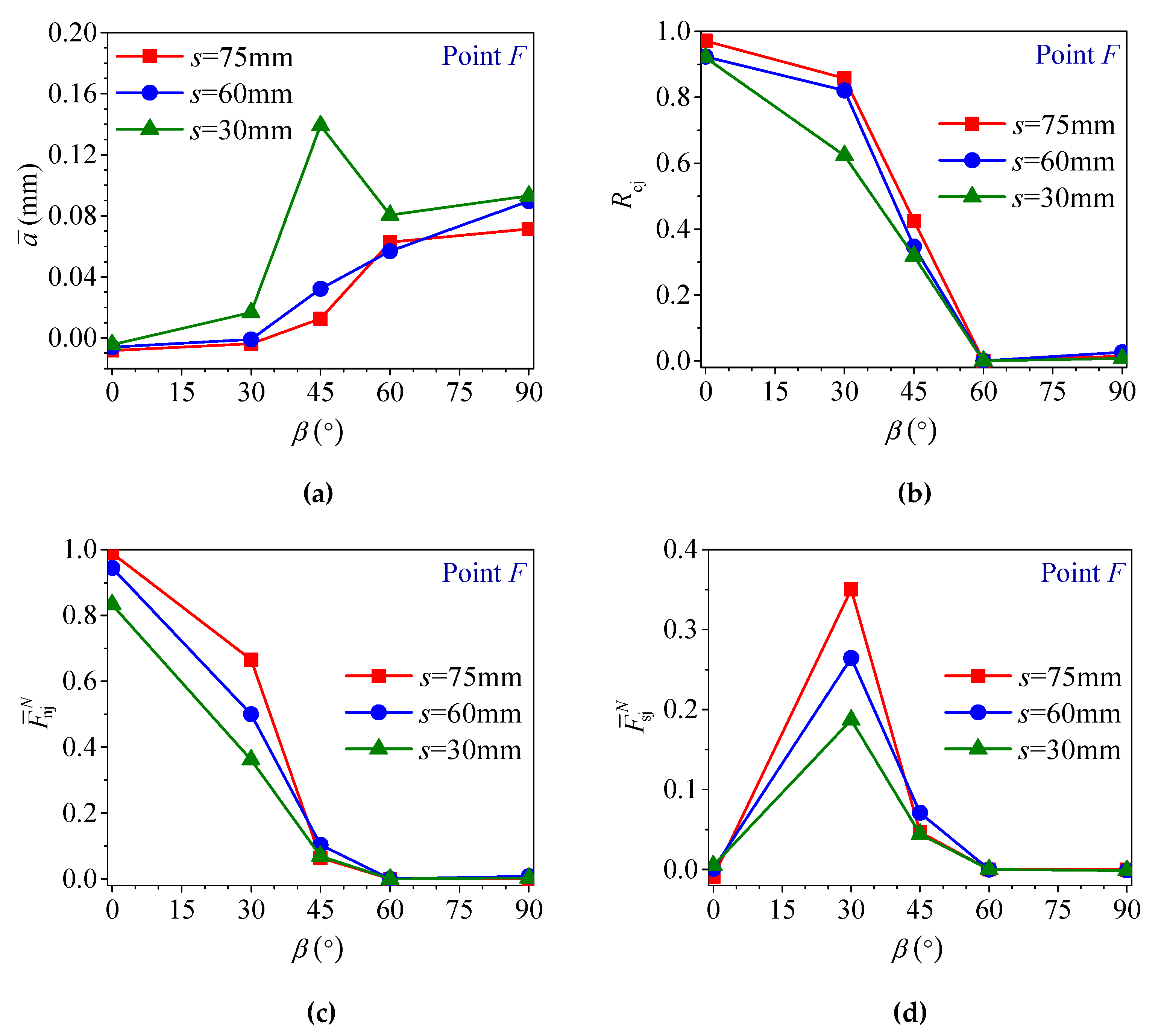 Energies 13 06698 g013