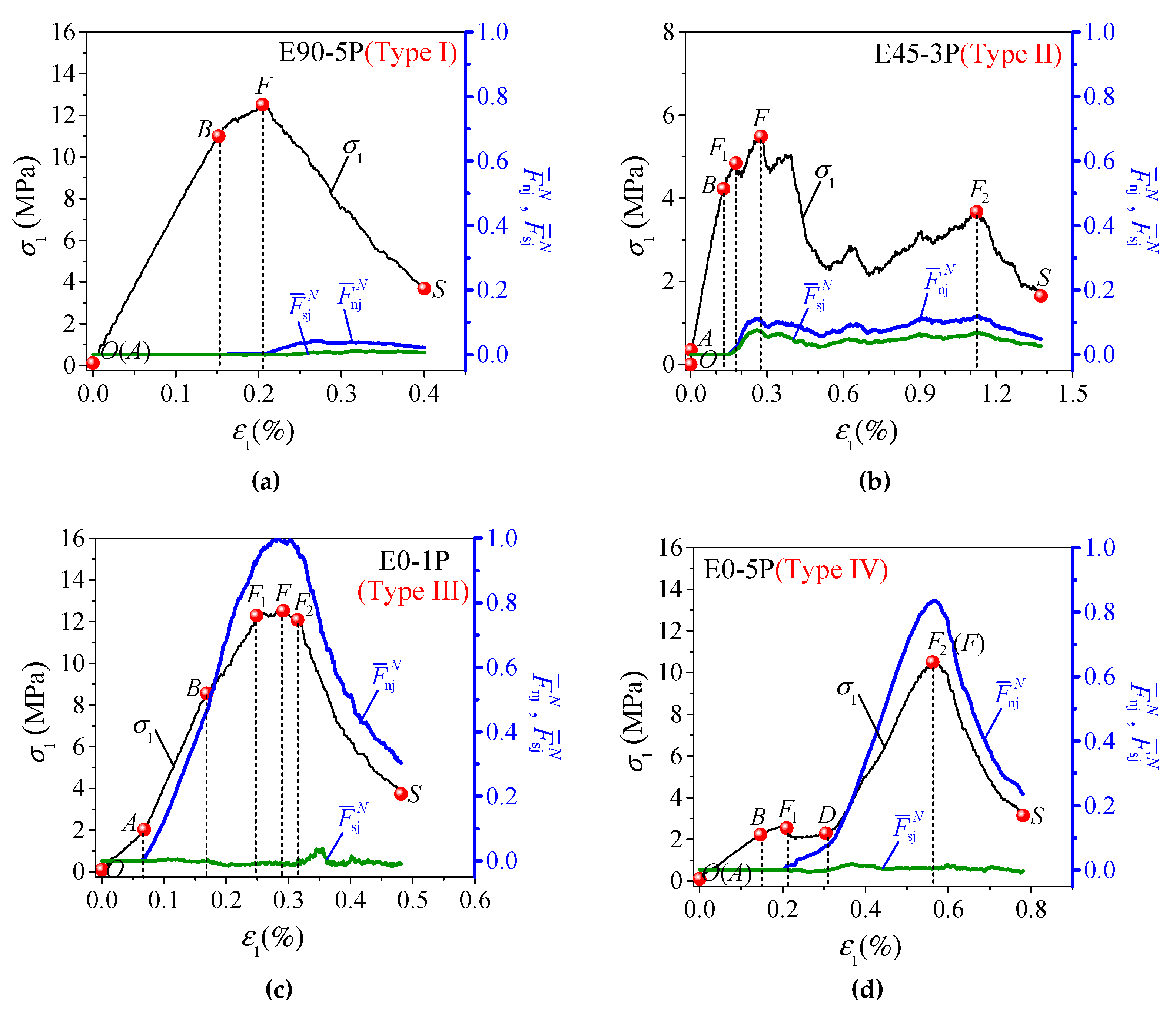 Energies 13 06698 g014