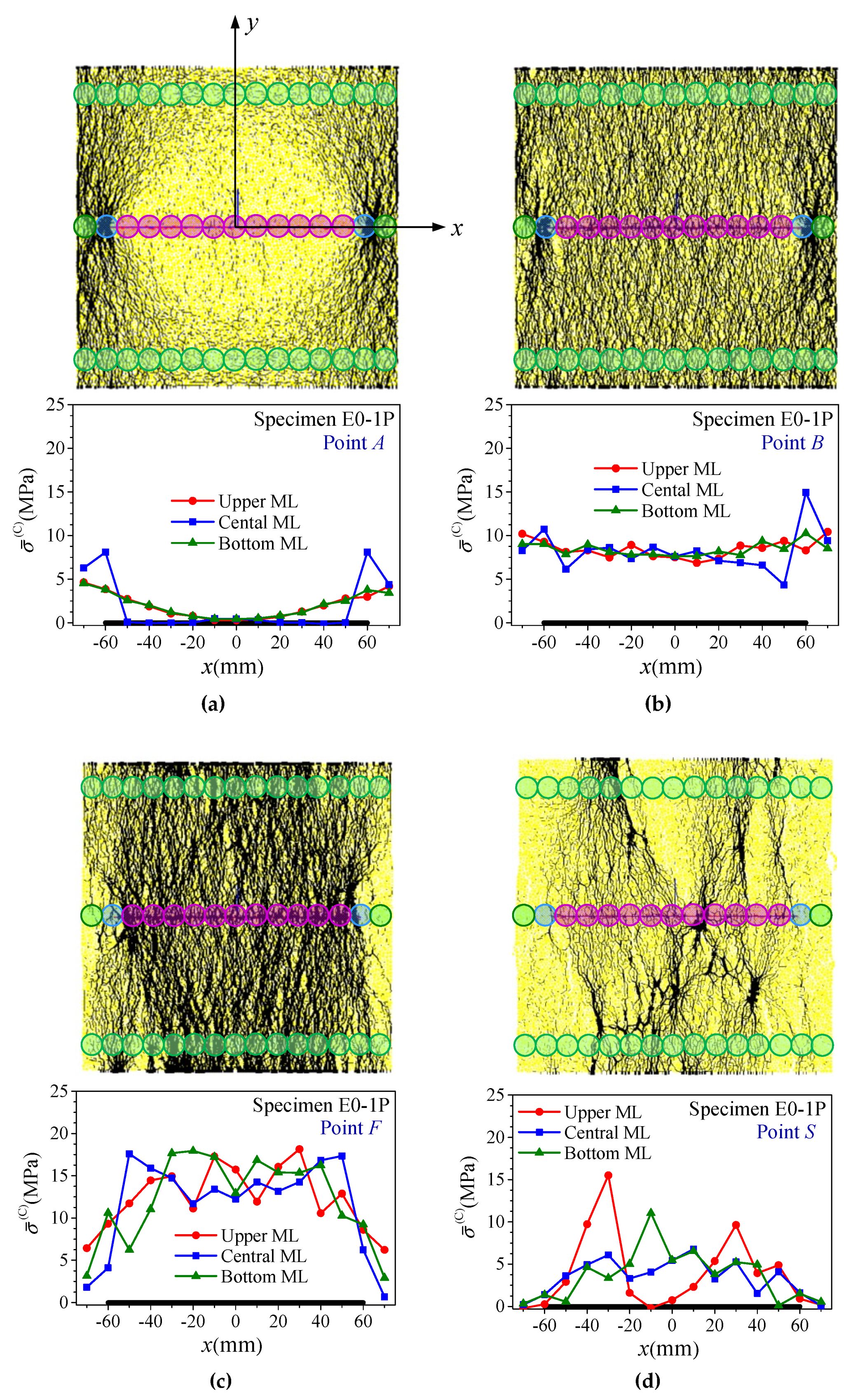 Energies 13 06698 g016