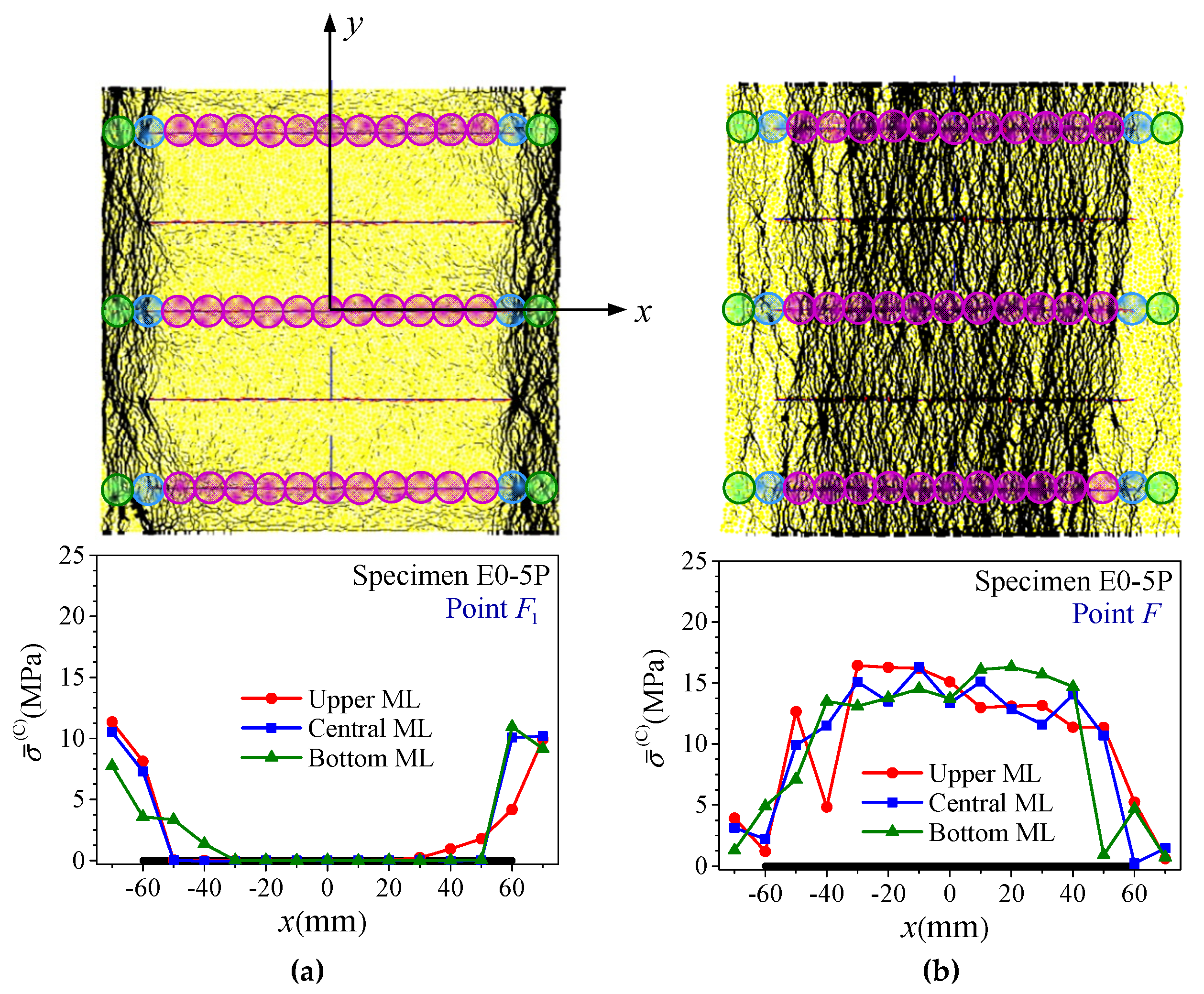 Energies 13 06698 g017