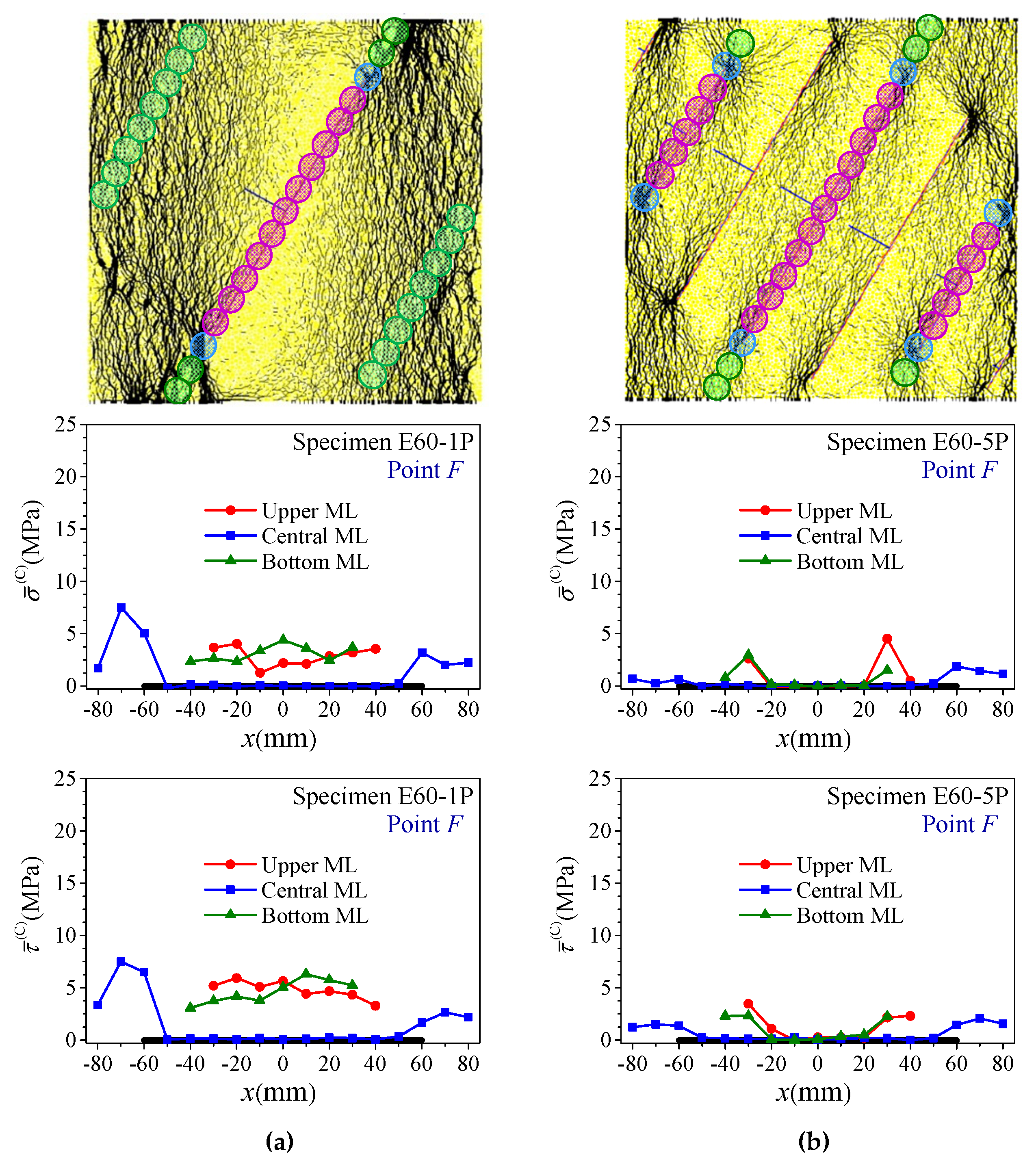 Energies 13 06698 g021