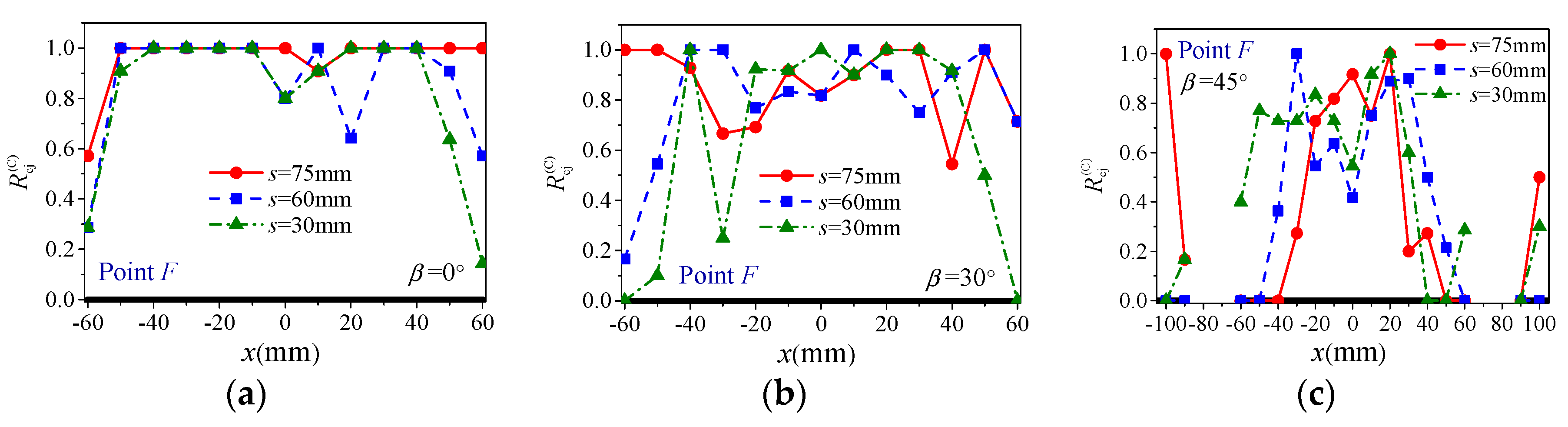 Energies 13 06698 g022a