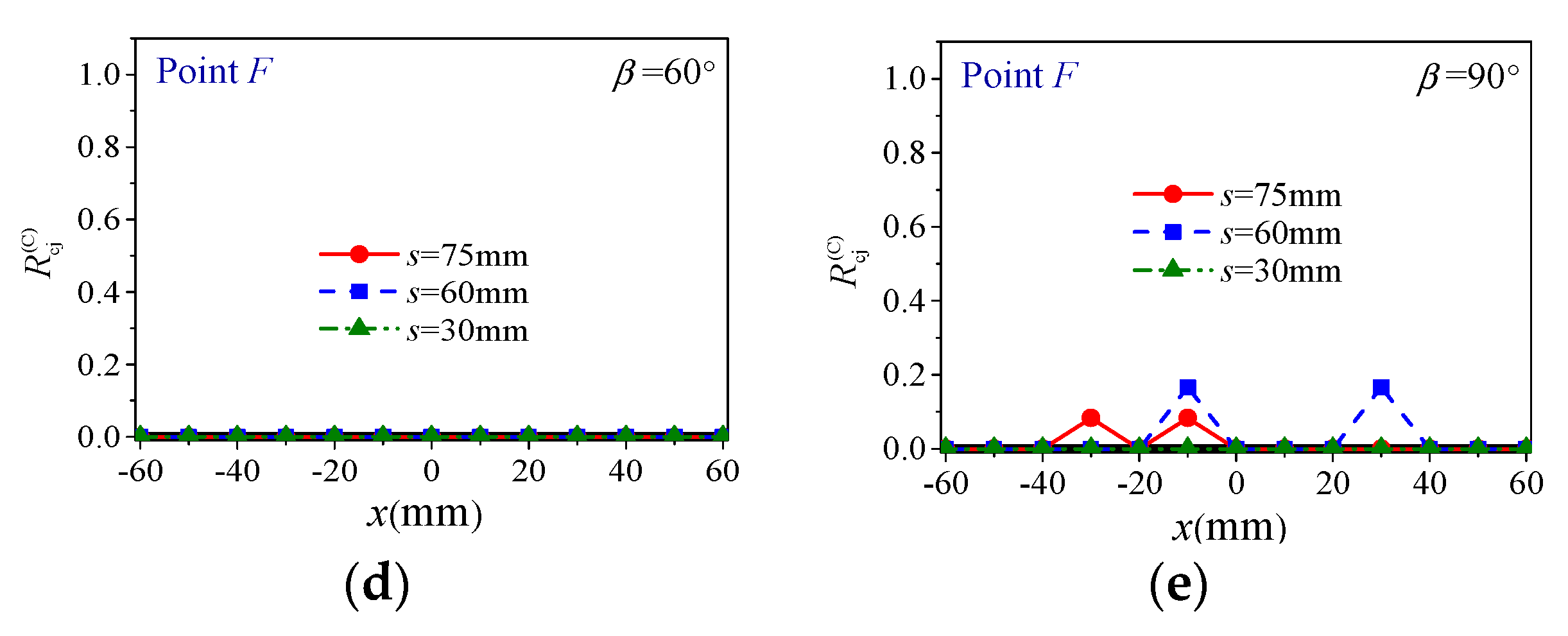 Energies 13 06698 g022b