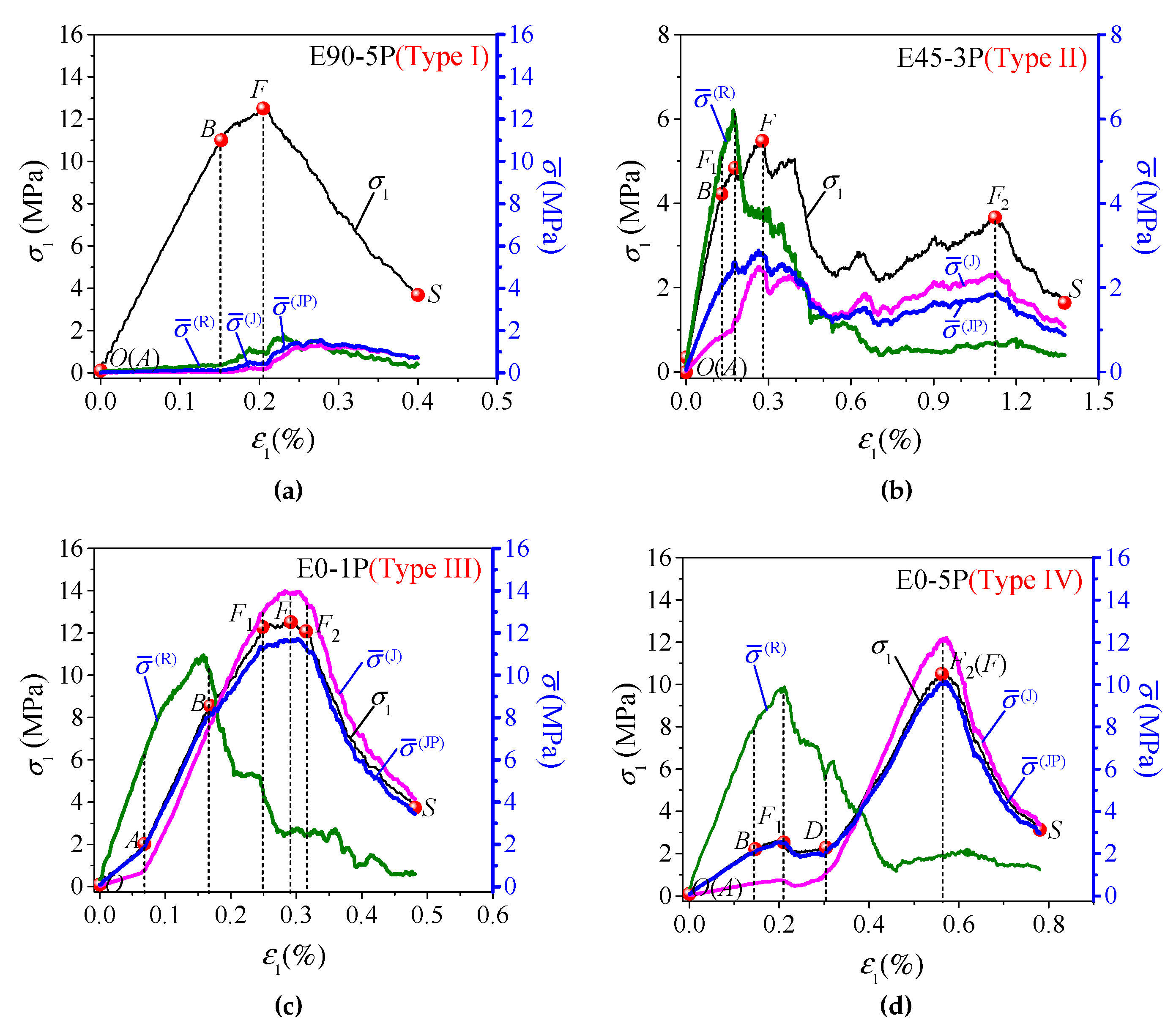 Energies 13 06698 g023